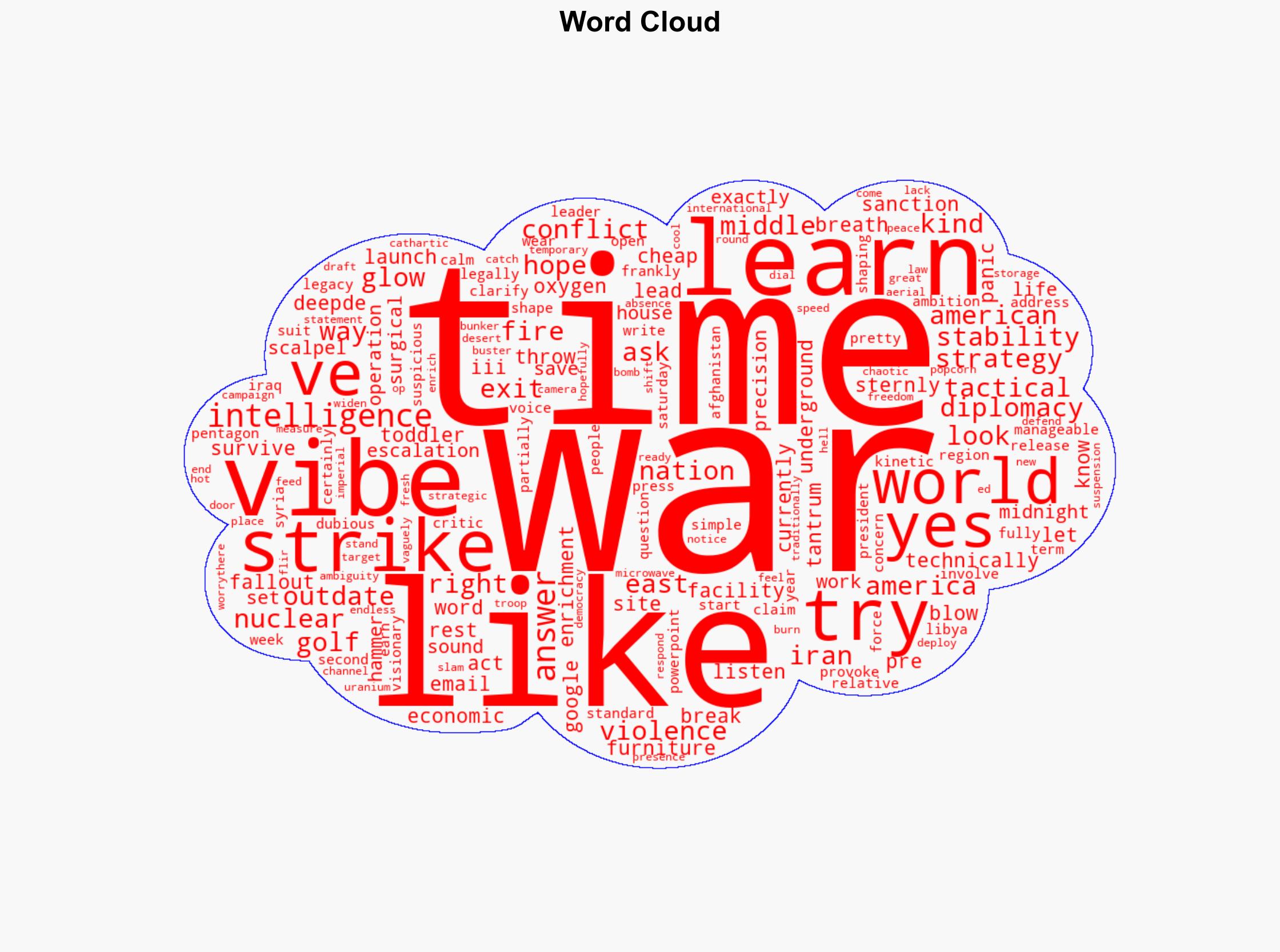 How I Learned to Stop Worrying and Love the Precision-Guided Liberation of Fordow - Mcsweeneys.net - Image 1