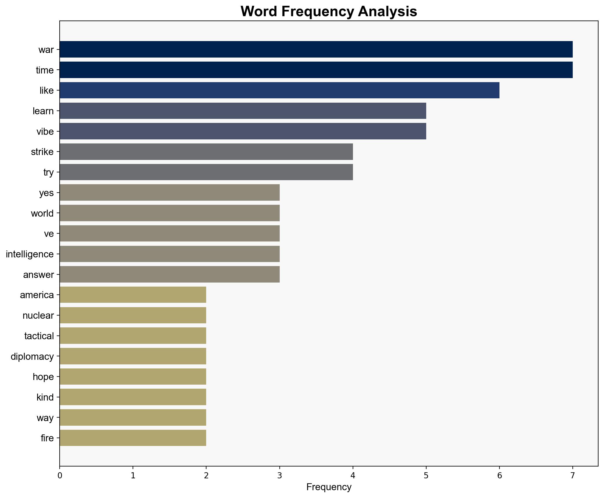 How I Learned to Stop Worrying and Love the Precision-Guided Liberation of Fordow - Mcsweeneys.net - Image 3