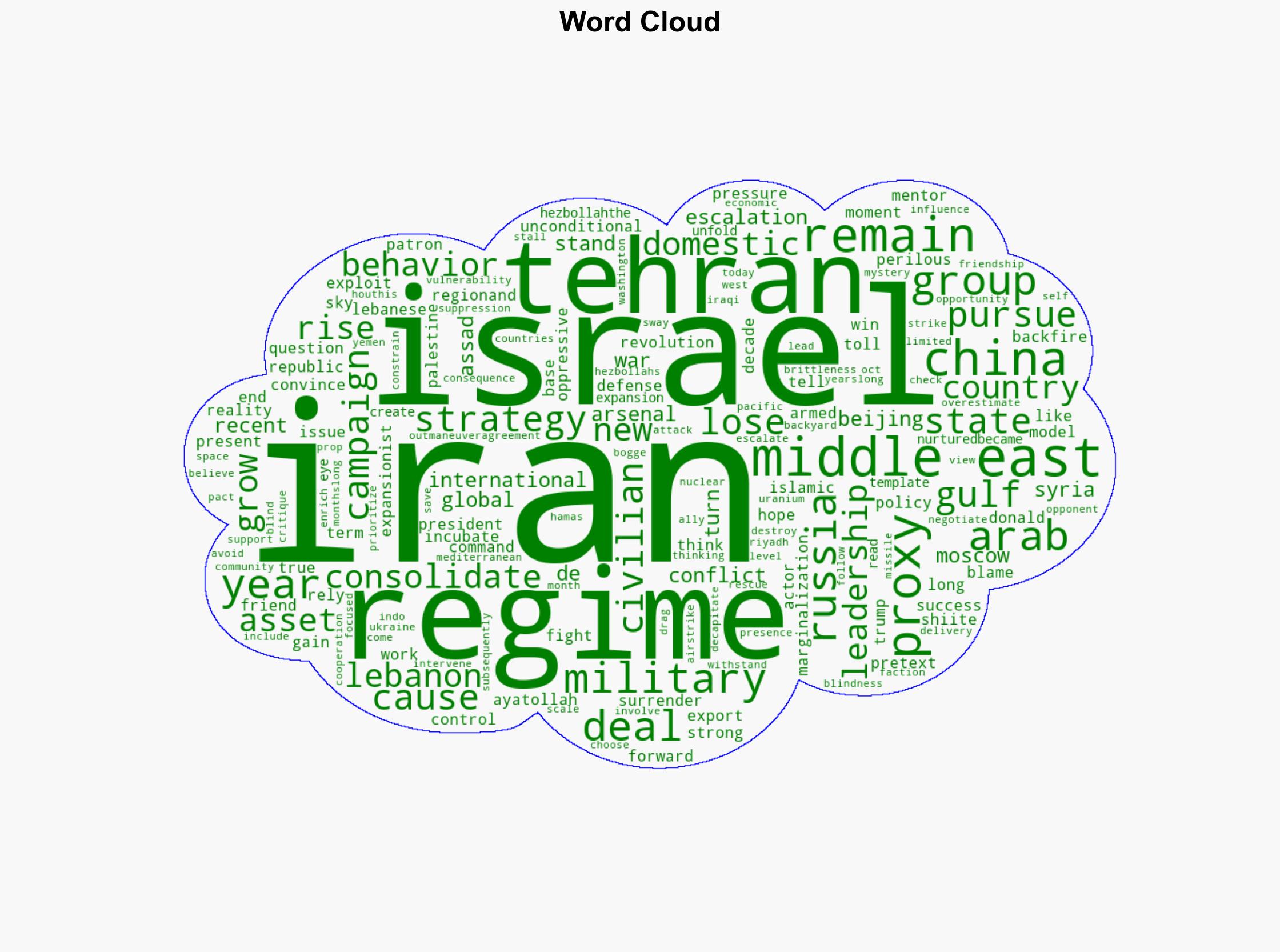 How Iran Became Isolated in the Middle East - Time - Image 1
