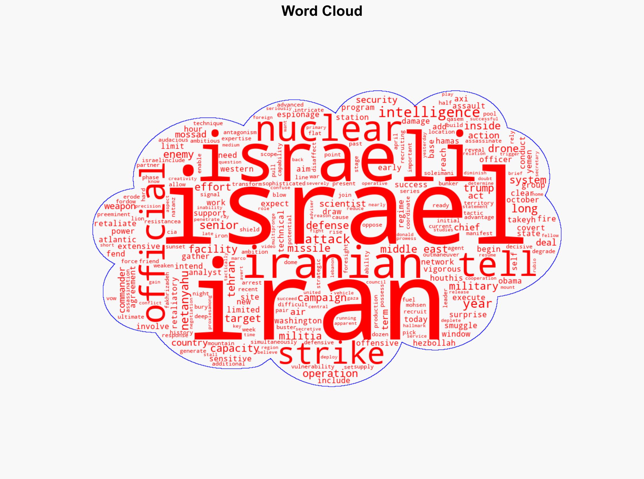 How Israel Executed Its Surprise Assault on Iran - The Atlantic - Image 1
