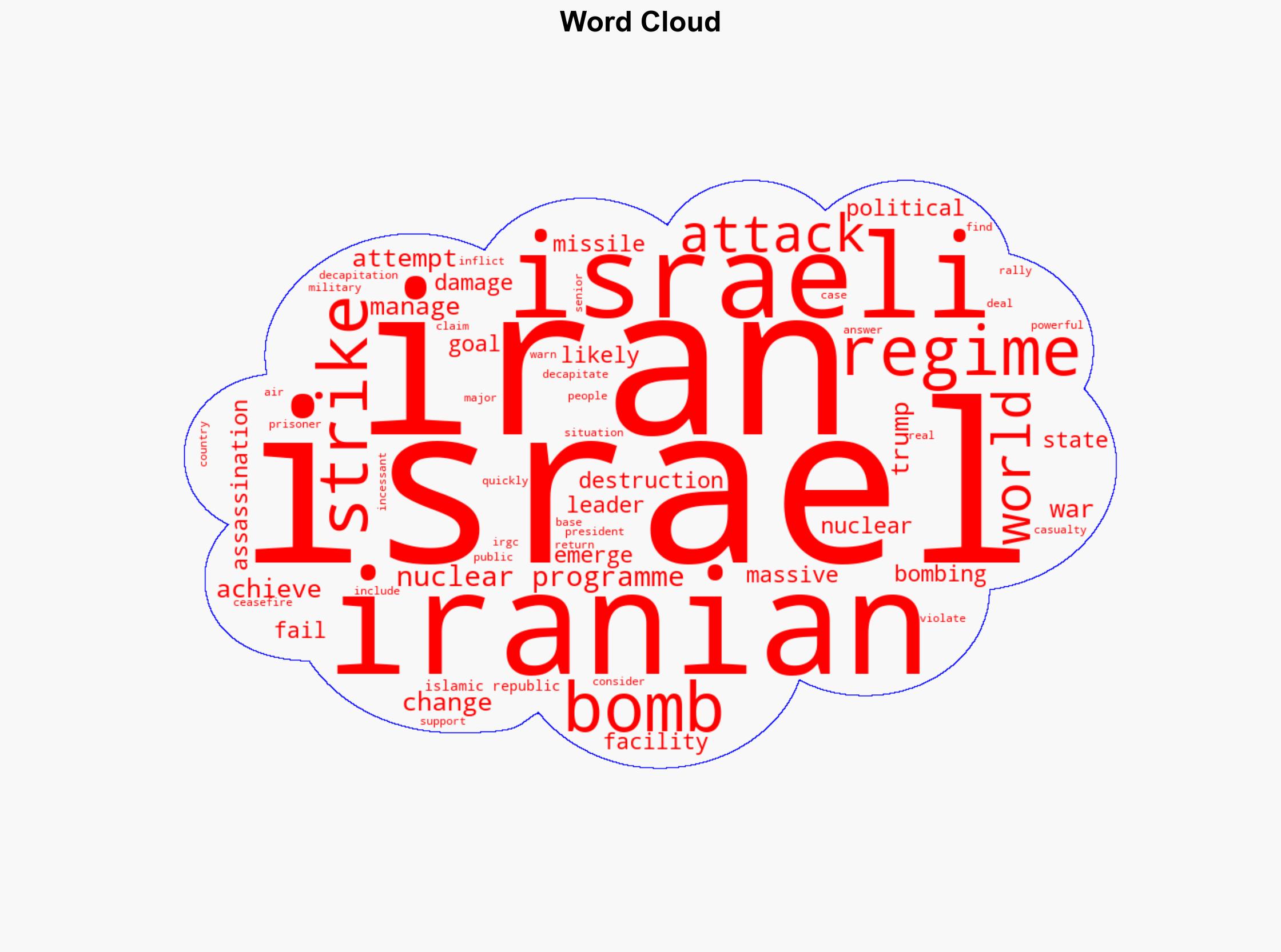How Israel failed in Iran - Al Jazeera English - Image 1