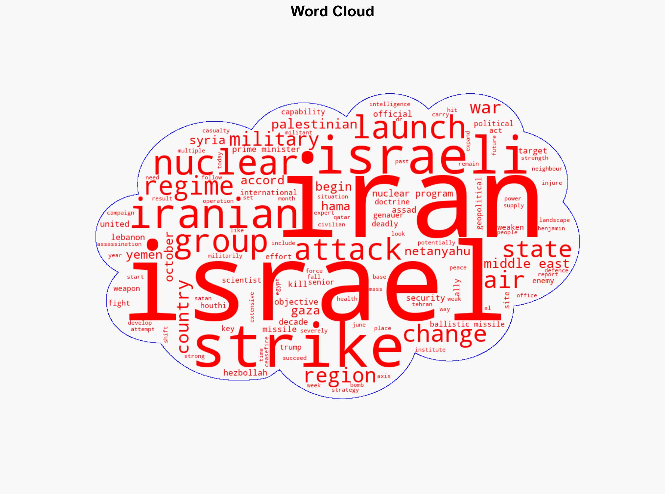 How Israel's vow to change the Middle East reverberates across the map - ABC News (AU) - Image 1