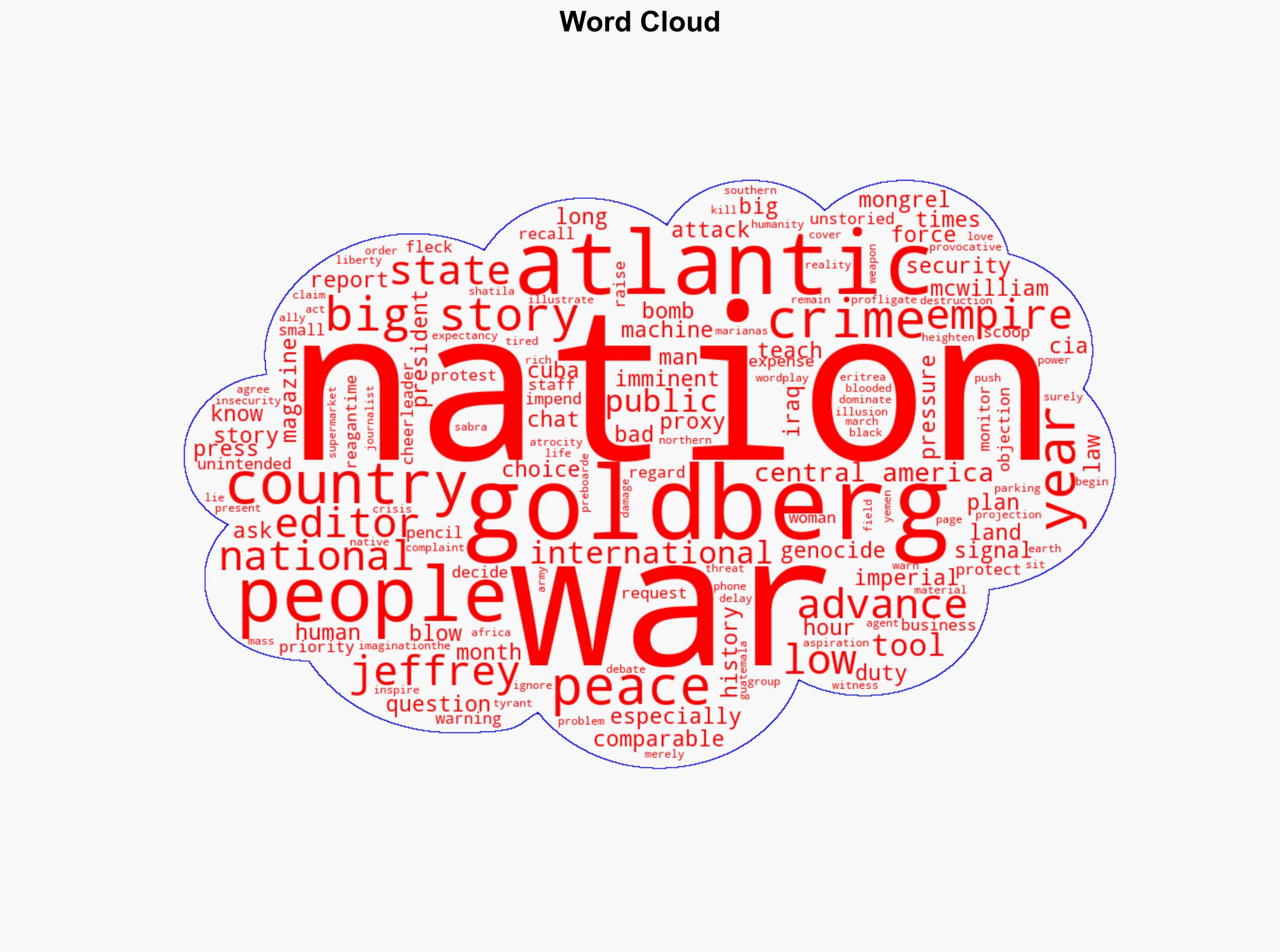 How Jeffrey Goldberg and The Atlantic Blew the Biggest Story of the Year - Thenation.com - Image 1