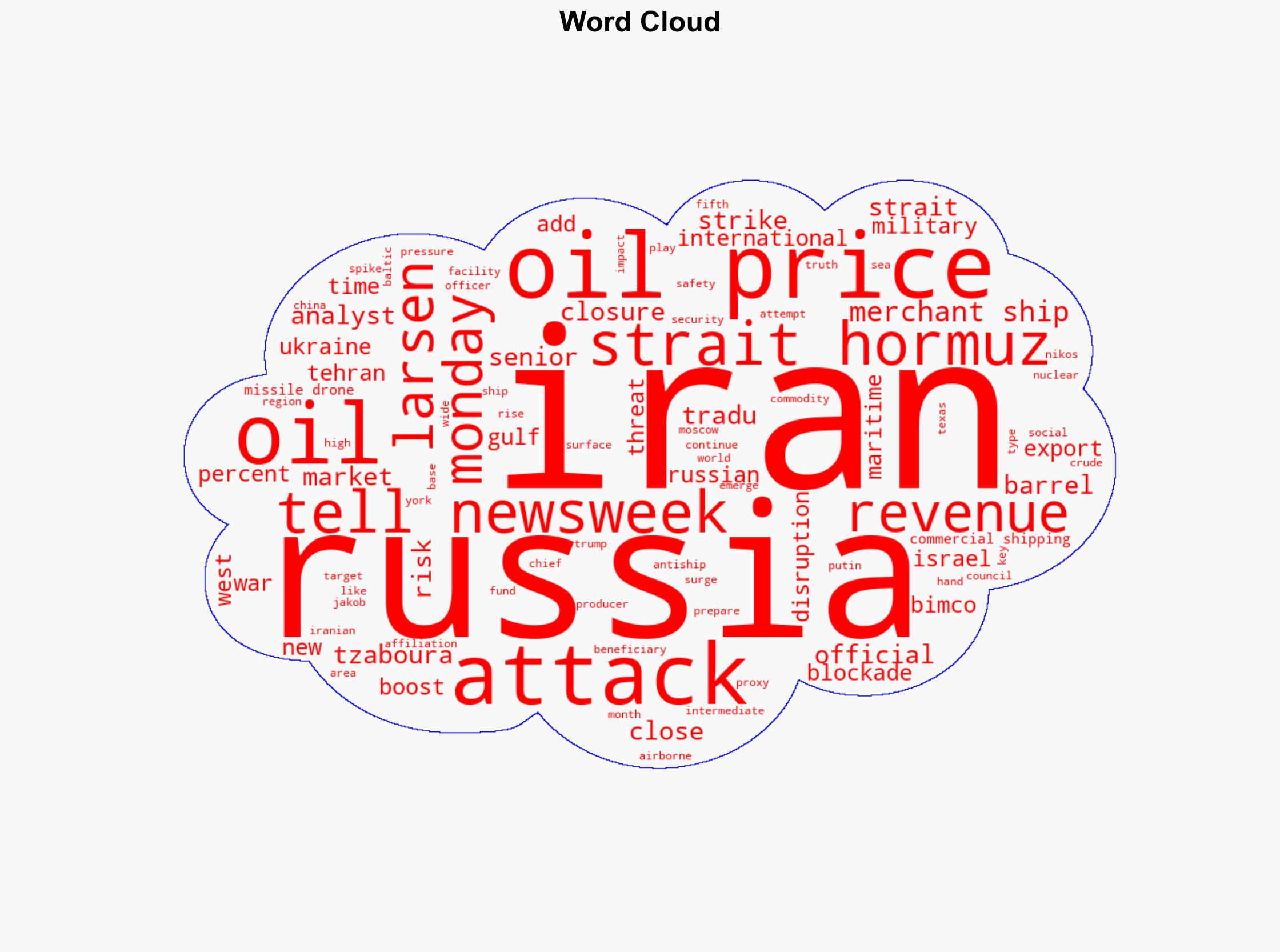 How Trump's Iran Attacks Could Help Putin - Newsweek - Image 1