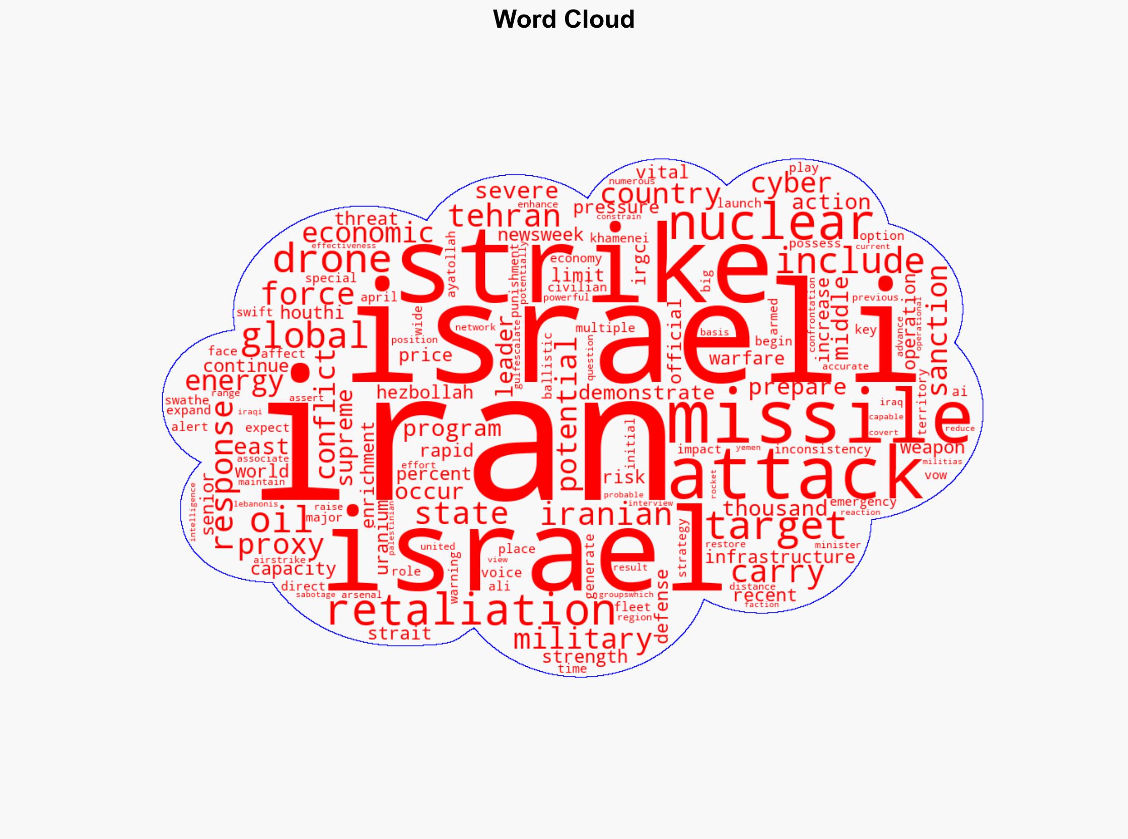 How Will Iran Retaliate for Israeli Attack - Newsweek - Image 1