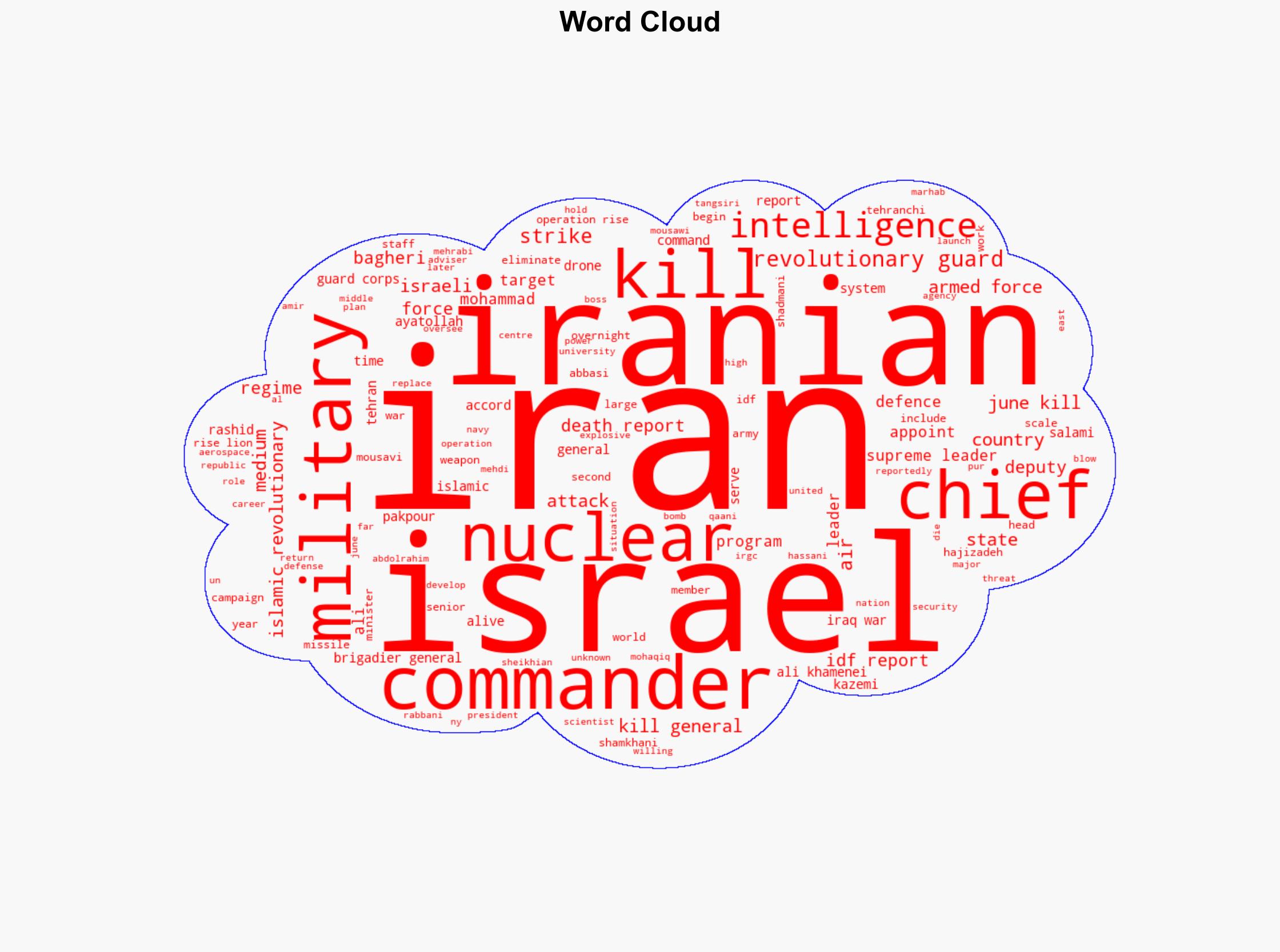 How and why Israel decimated Iran's military leadership - ABC News (AU) - Image 1