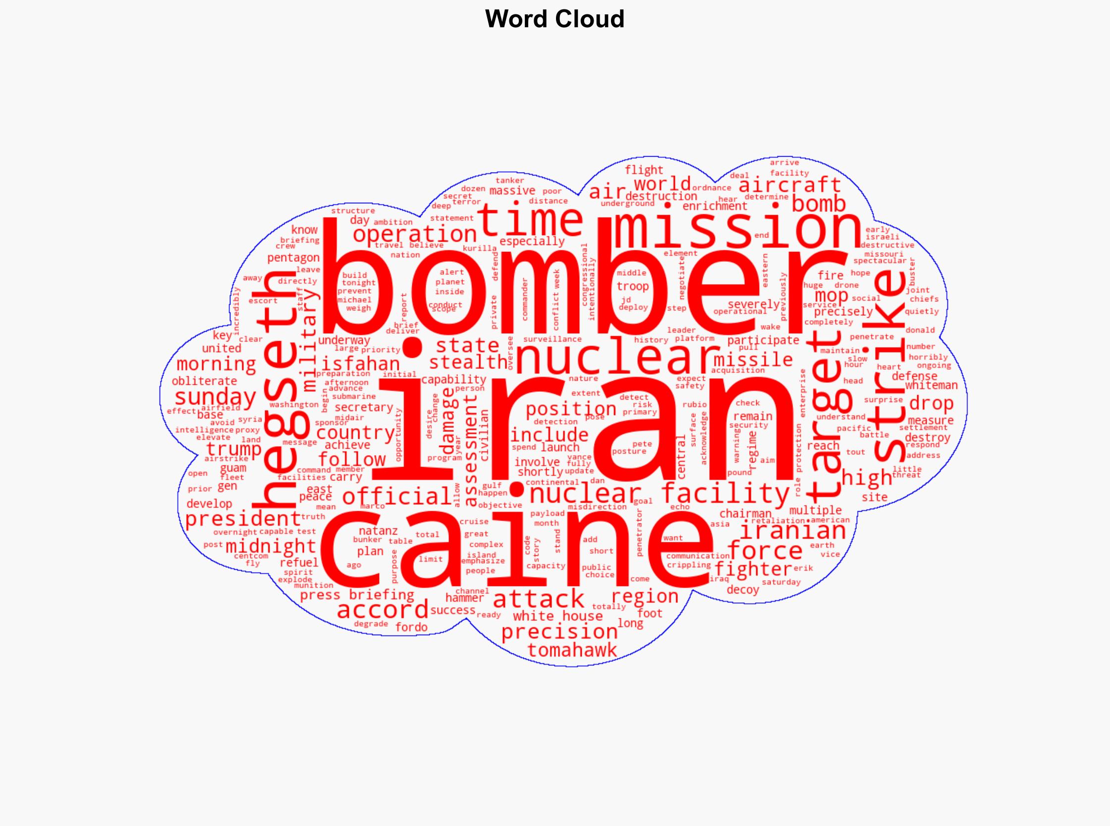 How bunker-busters and B-2 stealth bombers hit Iran's nuclear program - ABC News - Image 1