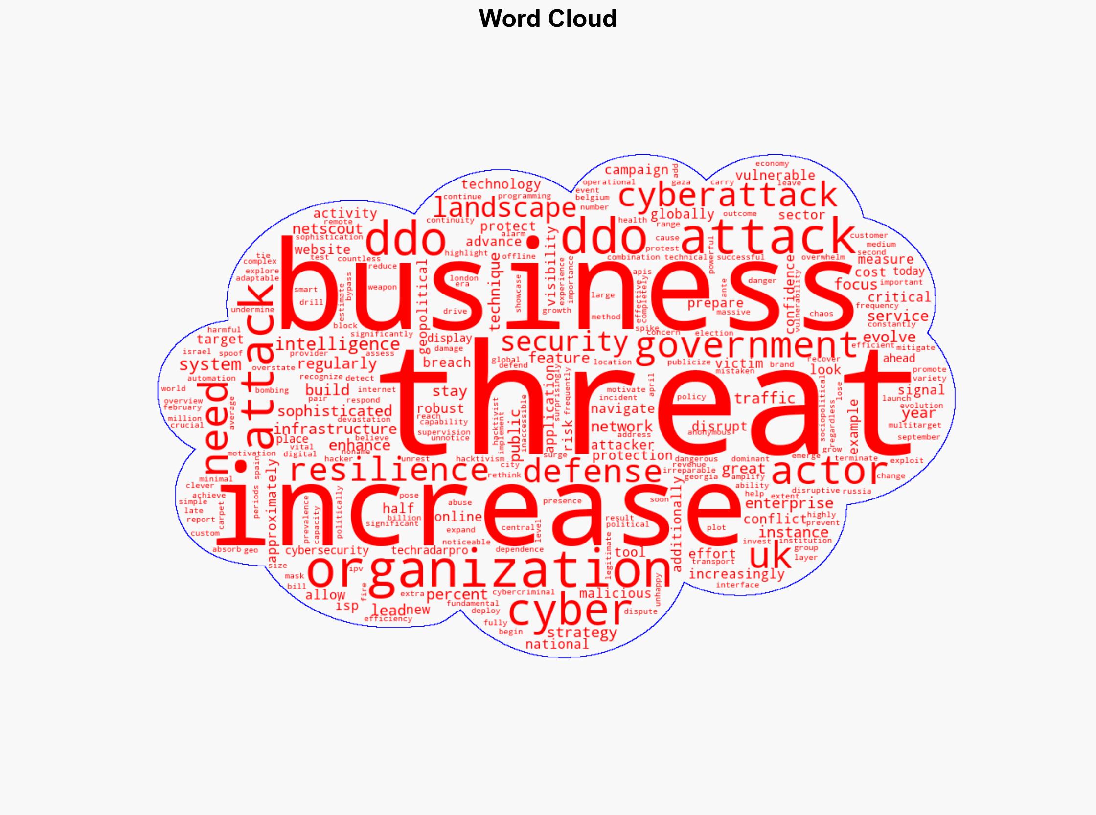 How cybercriminals have become smarter and more dangerous than ever before - TechRadar - Image 1