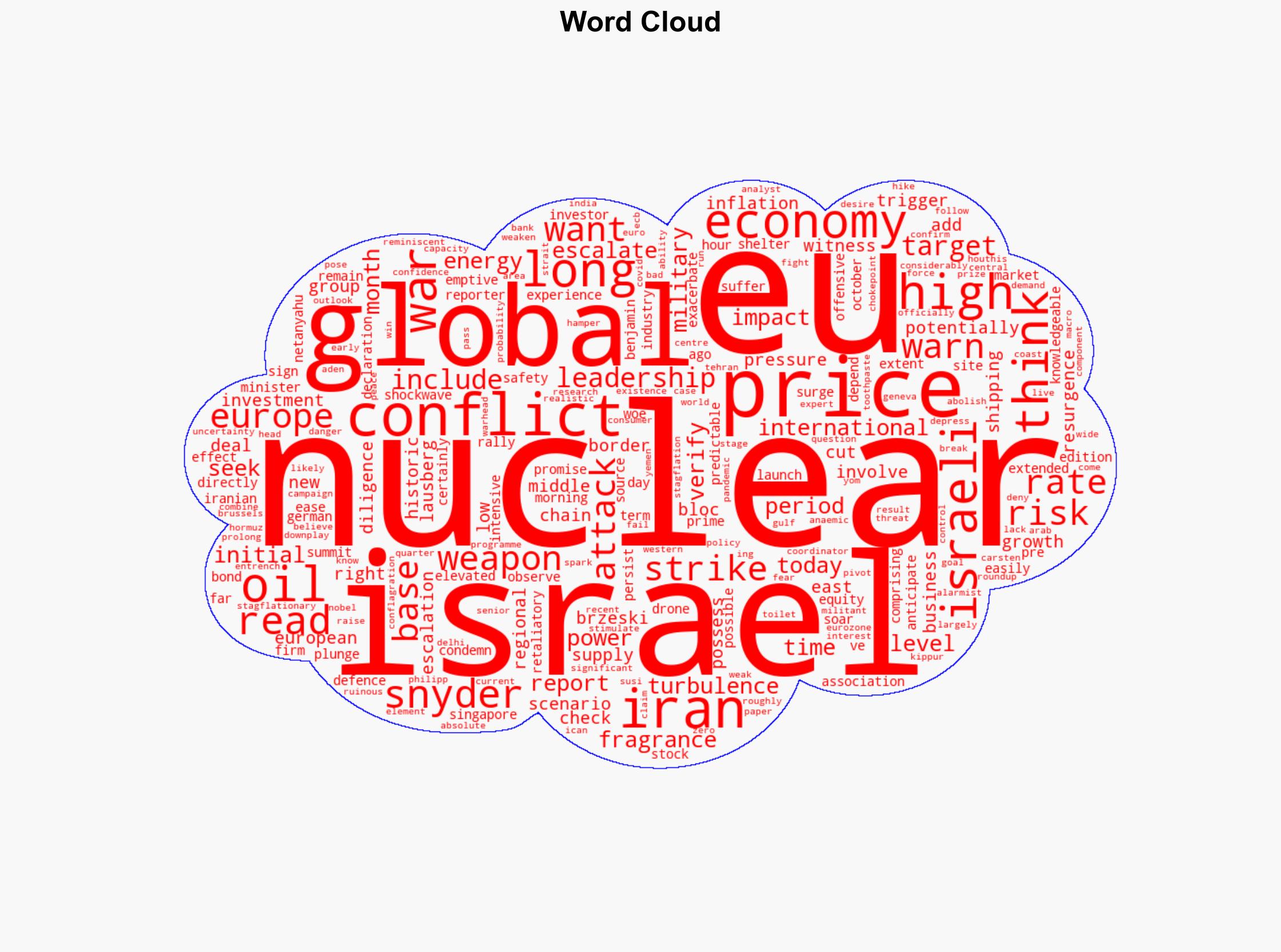 How the Israel-Iran conflict could affect the EU - EURACTIV - Image 1