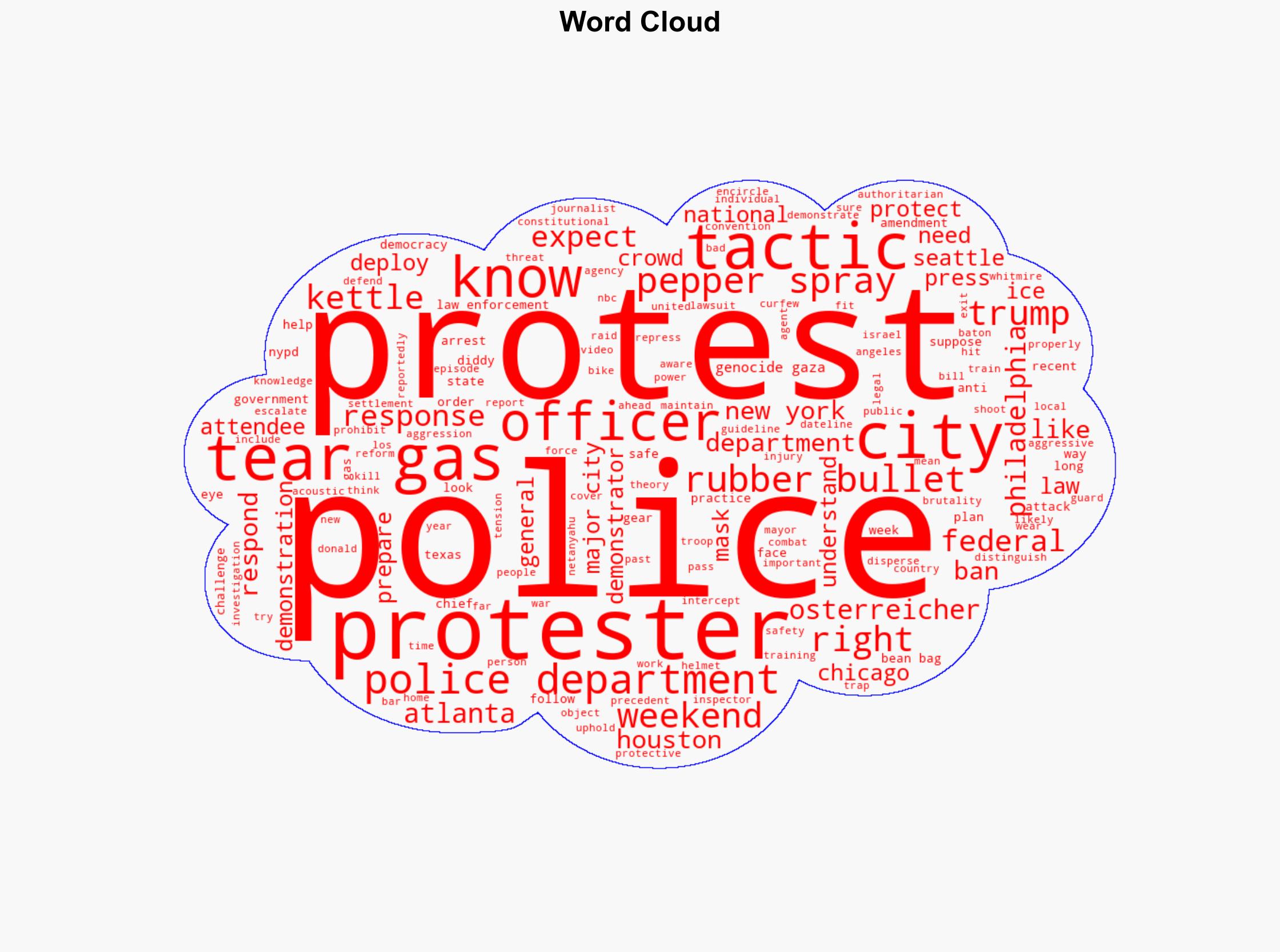 How to Stay Safe Protesting ICE and What to Expect From Cops in Your City - The Intercept - Image 1
