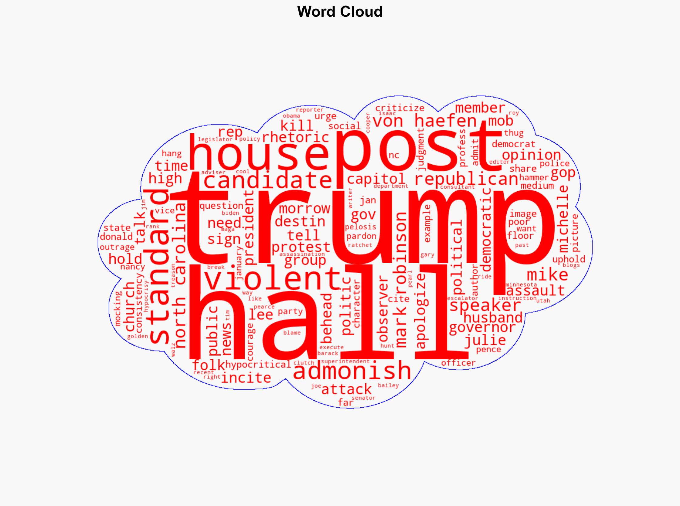 Hypocritical much NC Democrat went too far with Trump post but GOP can't talk Opinion - The Fayetteville Observer - Image 1