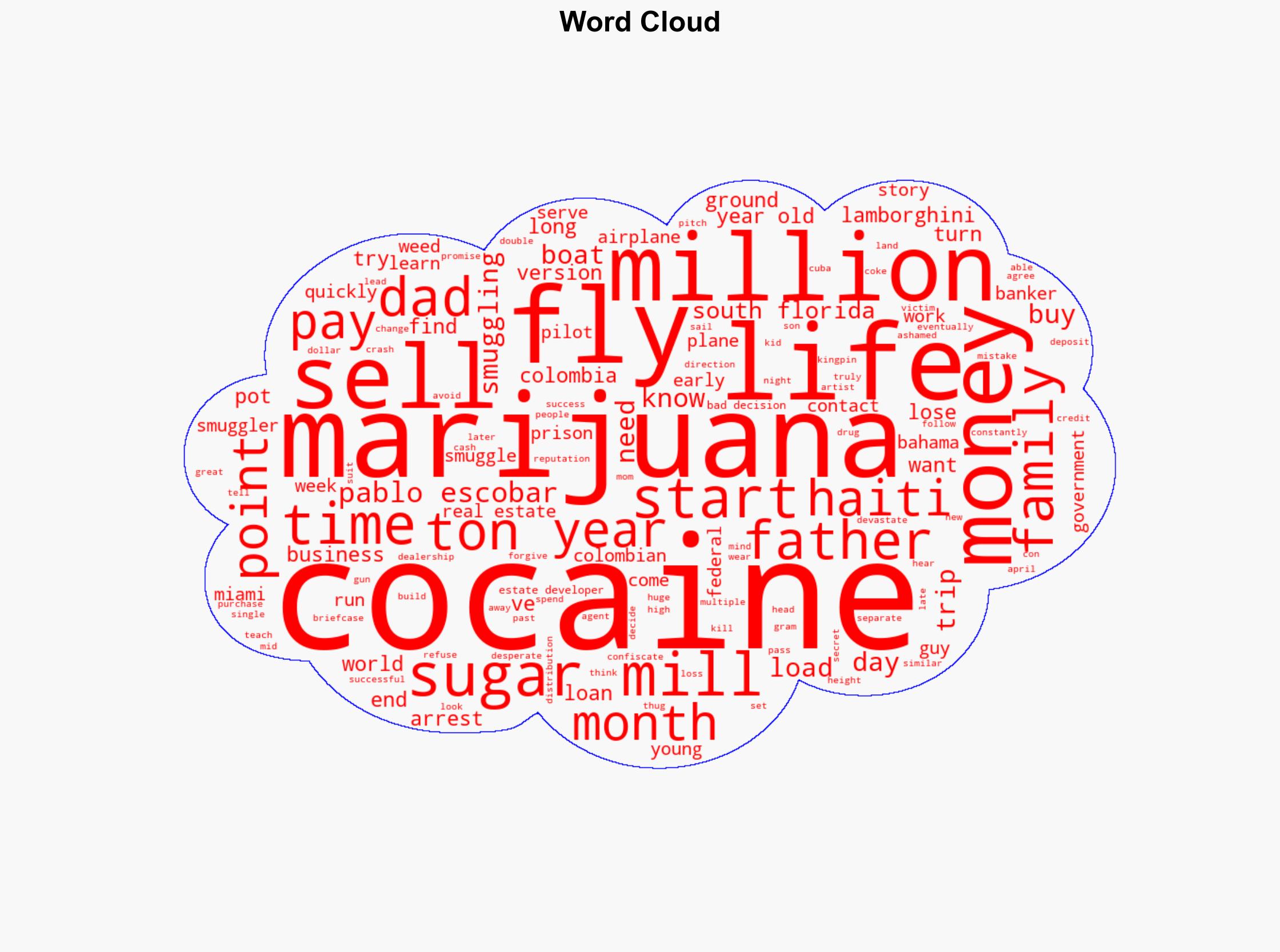 I Spent Years Making Millions Smuggling Cocaine For Pablo Escobar And No One Had Any Idea - HuffPost - Image 1