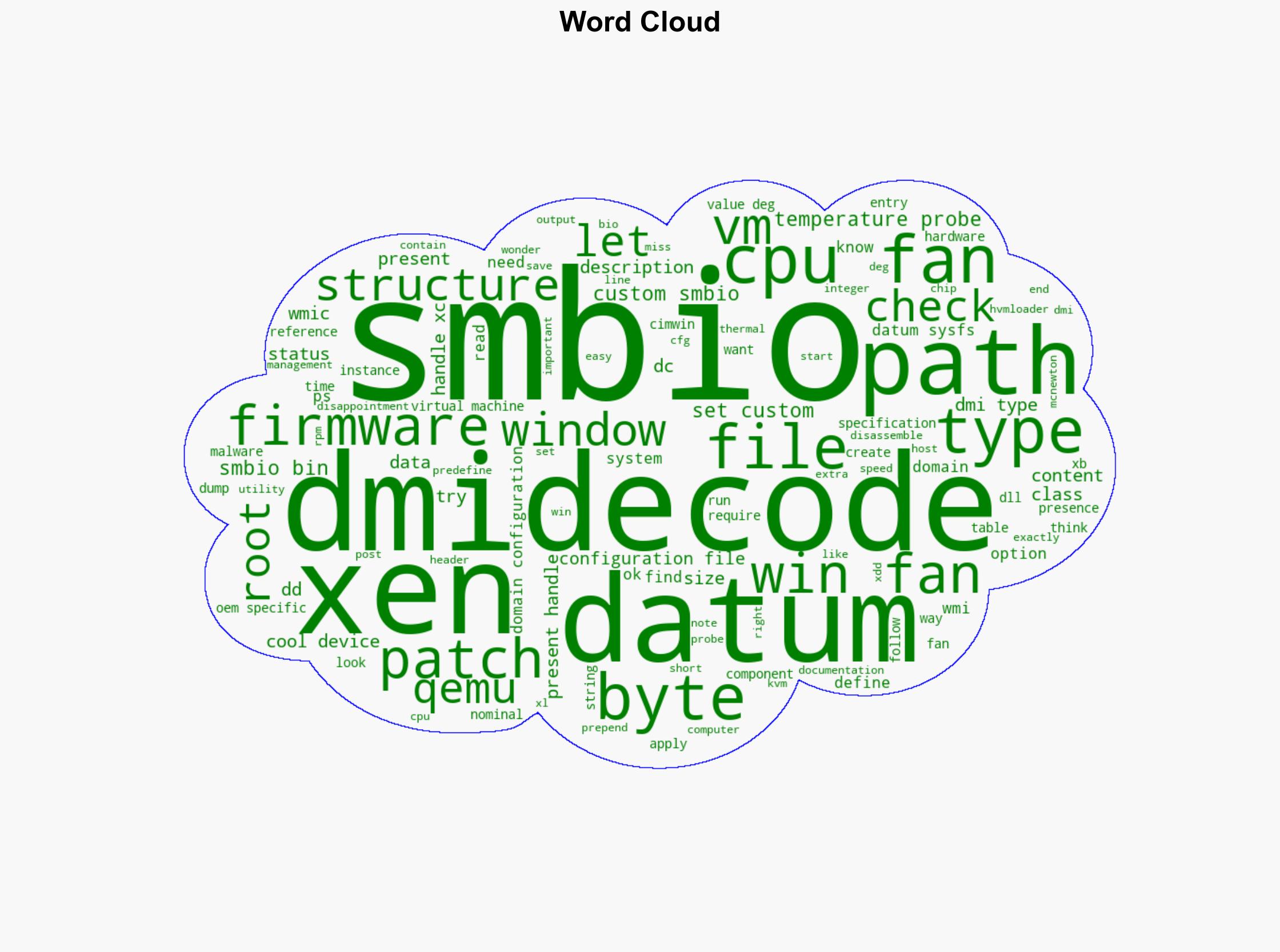 I made my VM think it has a CPU fan - Github.io - Image 1