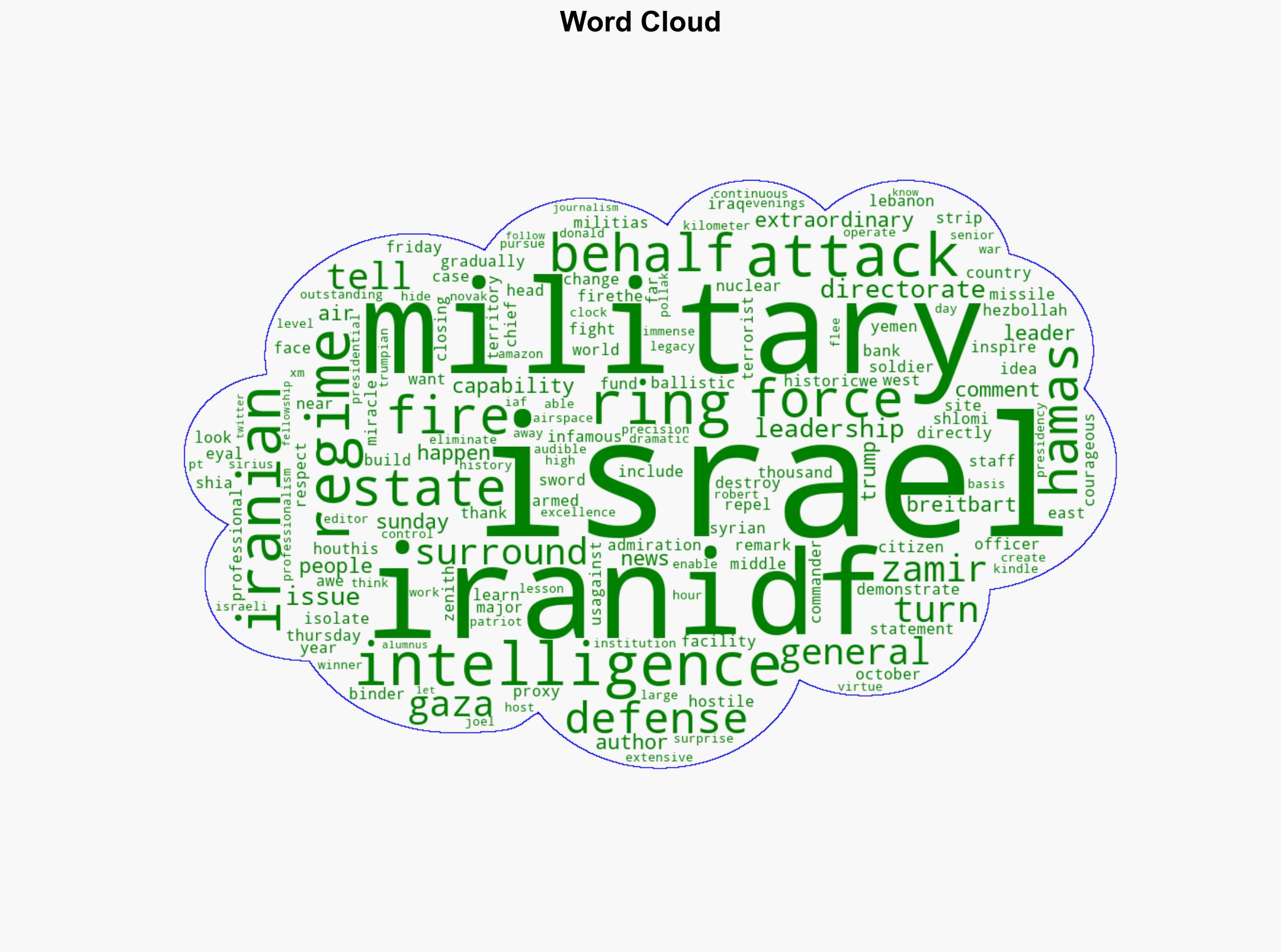 IDF Chief We Have Turned Iran's 'Ring of Fire' Against It - Breitbart News - Image 1