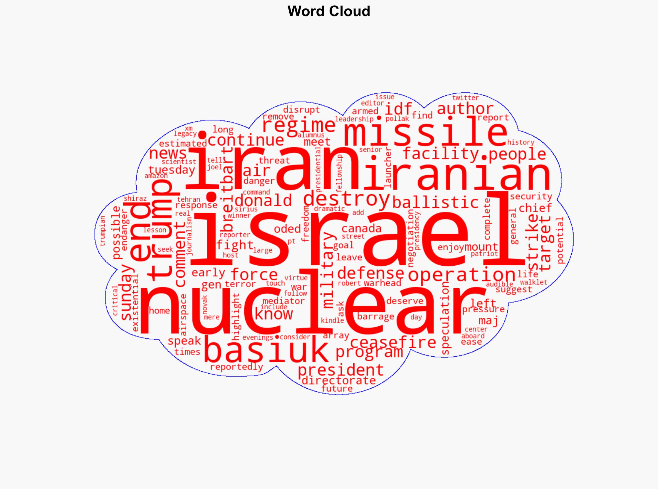 IDF General War Will Not End Until Missile Nuclear Threat Destroyed - Breitbart News - Image 1
