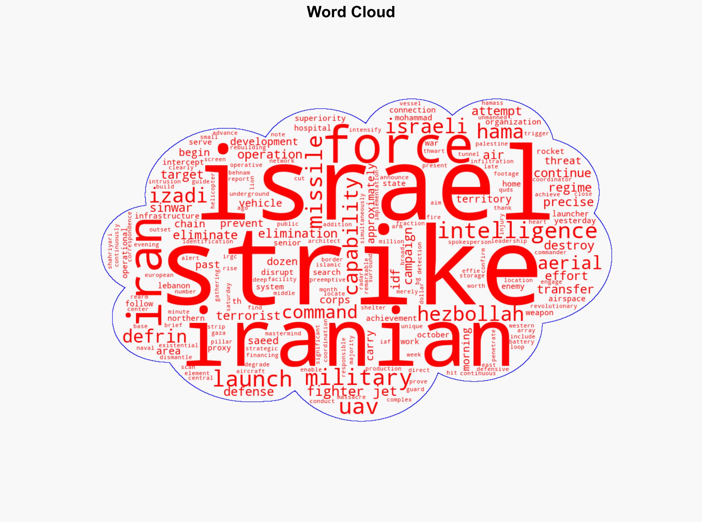 IDF spokesman 'Iran's military capabilities severely degraded' - Israelnationalnews.com - Image 1