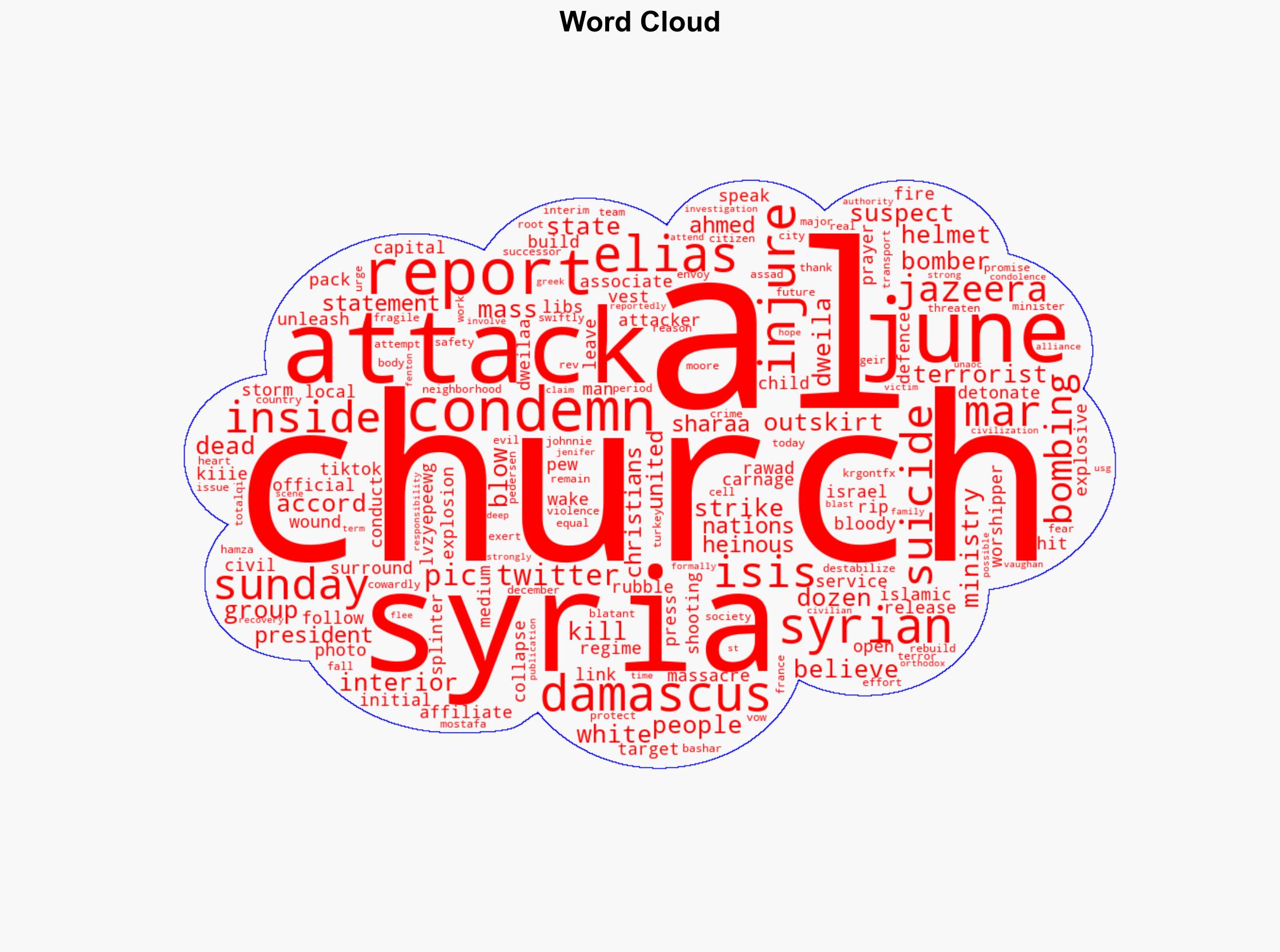 ISIS Suicide Bomber Slaughters Worshippers In Damascus Church Dozens Killed And Injured - The Daily Caller - Image 1