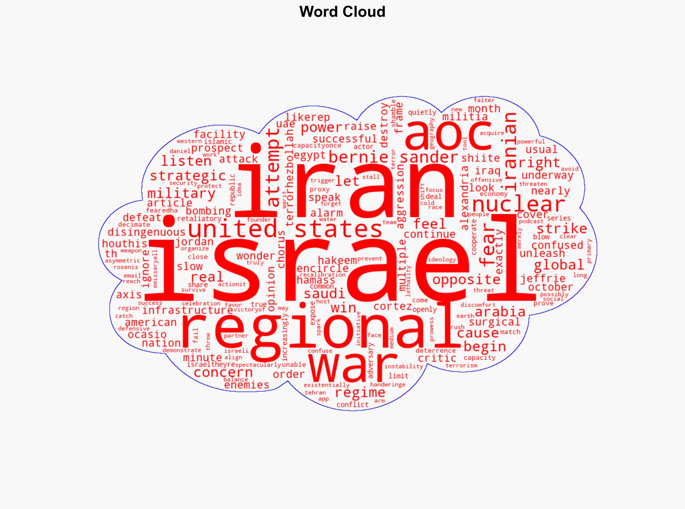 Ignoring AOC - Israelnationalnews.com - Image 1