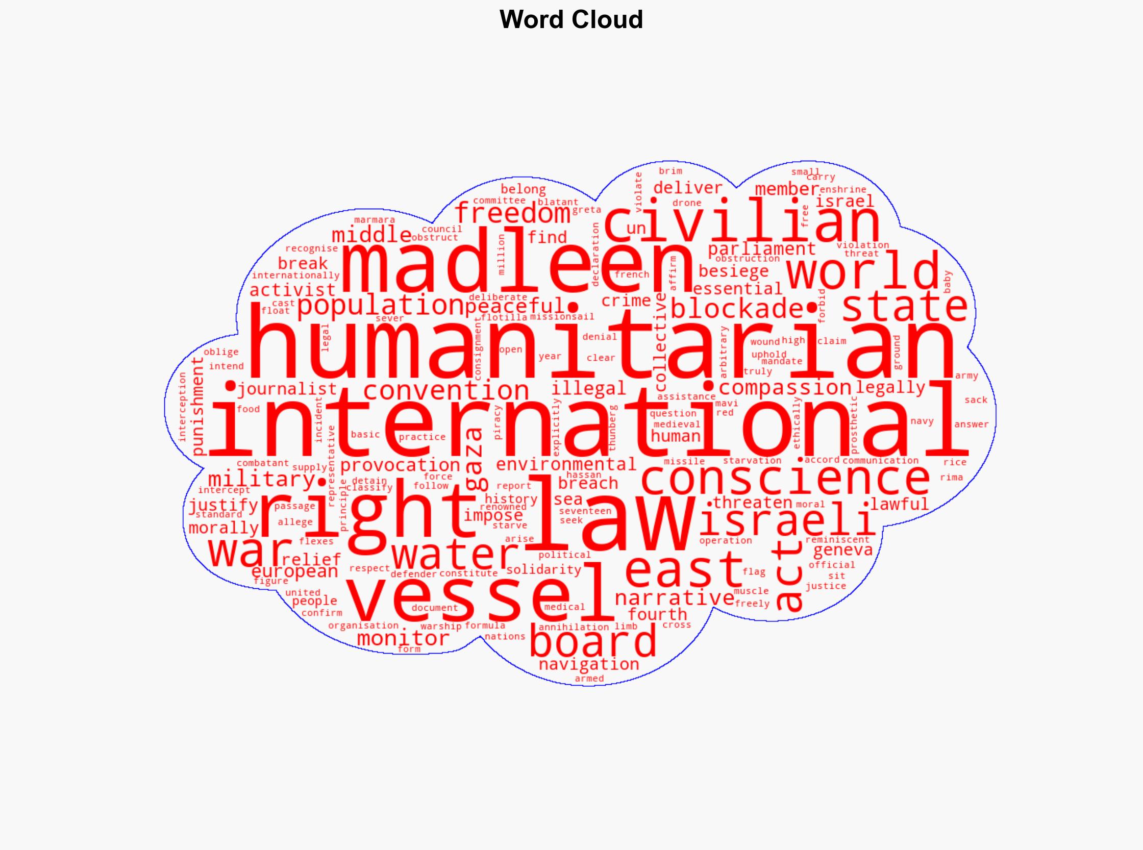 Illegal and Immoral Israels Kidnapping of Greta Thunberg and the Madleen Aid Ship on the High Seas - Juancole.com - Image 1