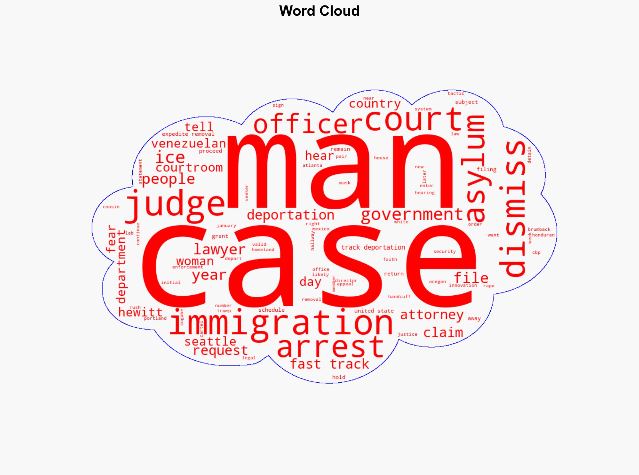 Immigration officers intensify arrests in courthouse hallways on a fast track to deportation - The Denver Post - Image 1