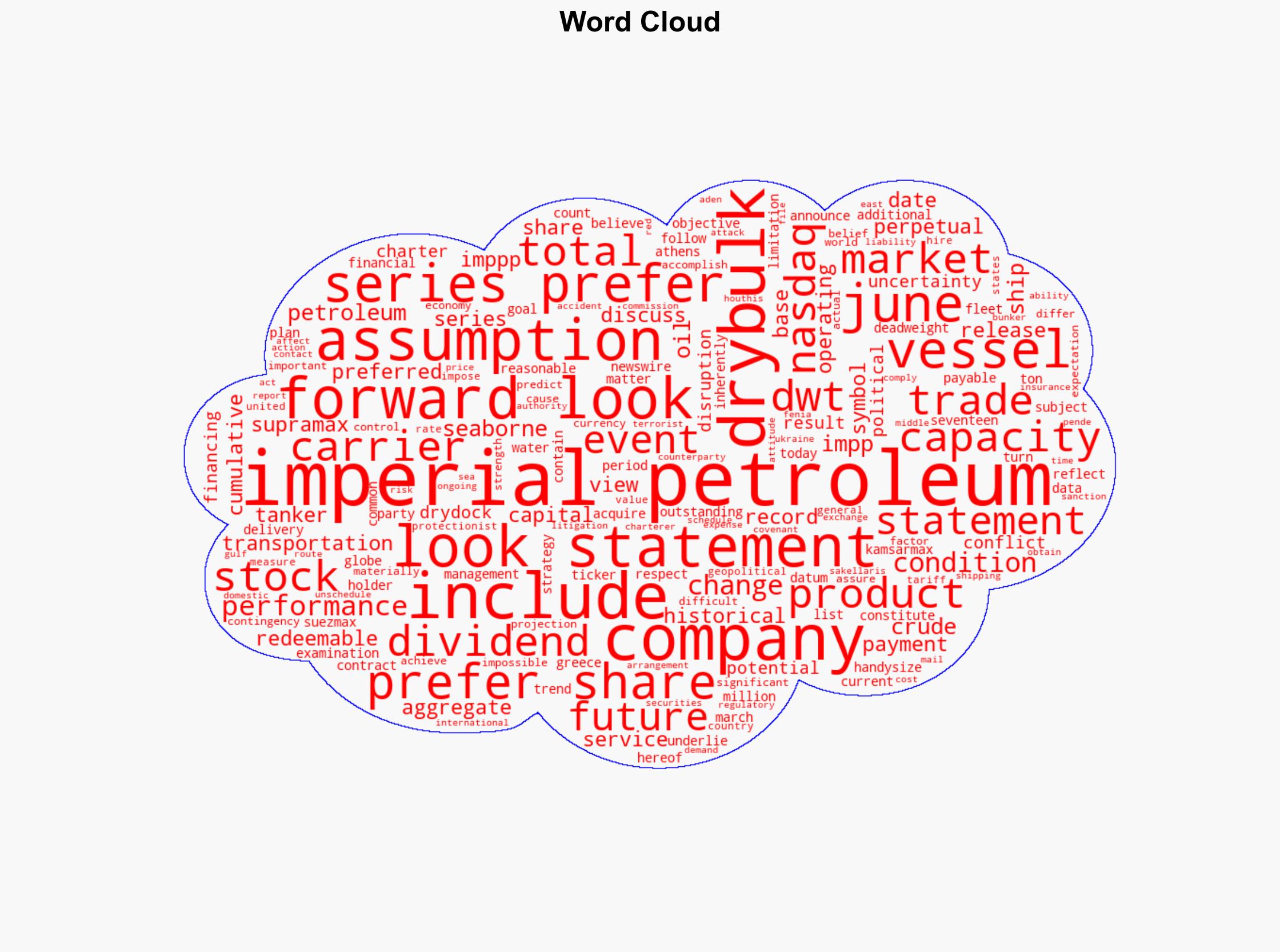 Imperial Petroleum Inc Declares Dividend on Series A Preferred Shares - GlobeNewswire - Image 1