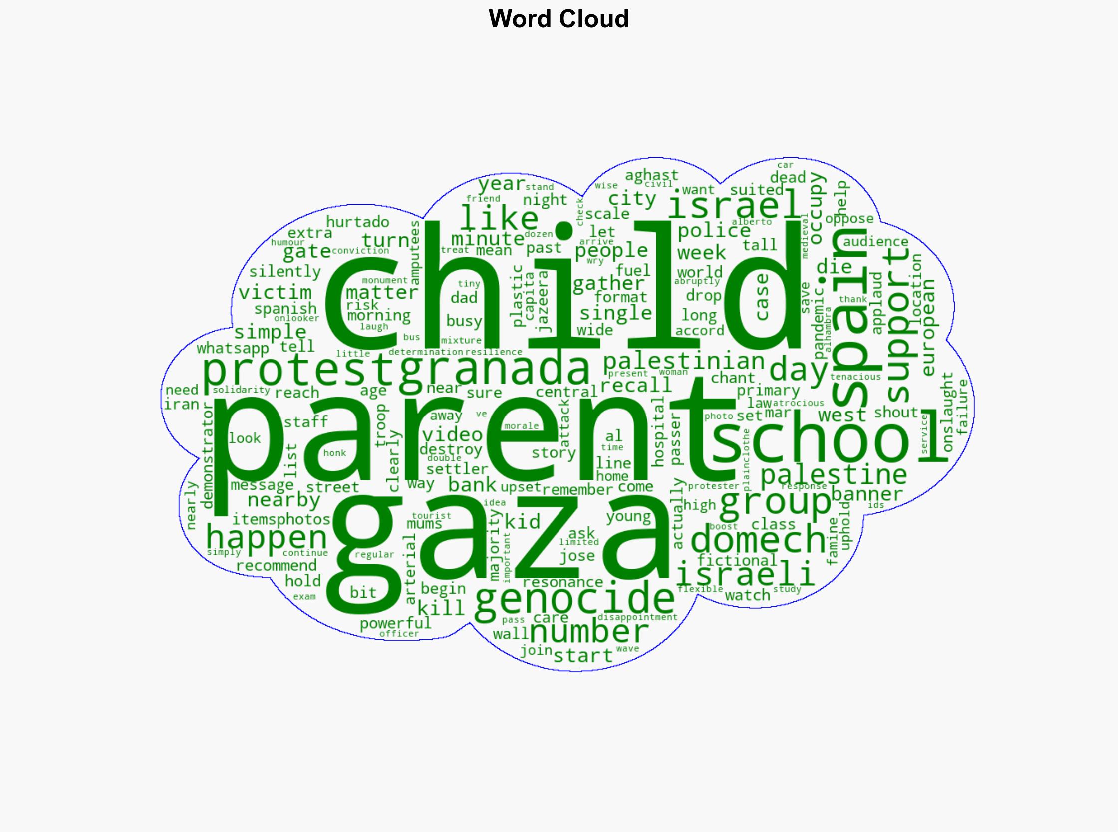 In Spain parents gather at school gates to remember Gazas child victims - Al Jazeera English - Image 1