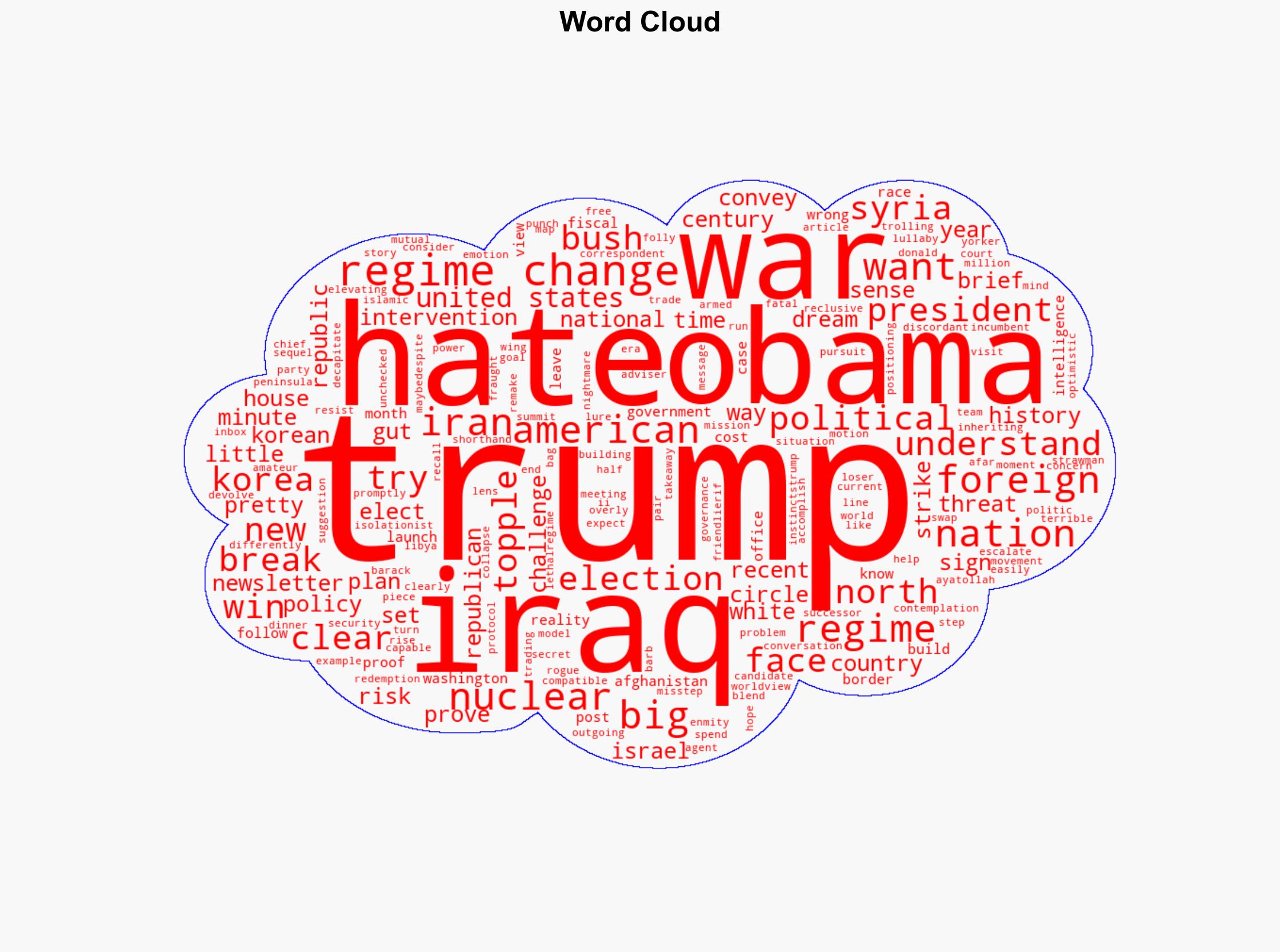 In Targeting Iran Trump Has to Look Past 80 Years of US Regime Change Mistakes - Time - Image 1