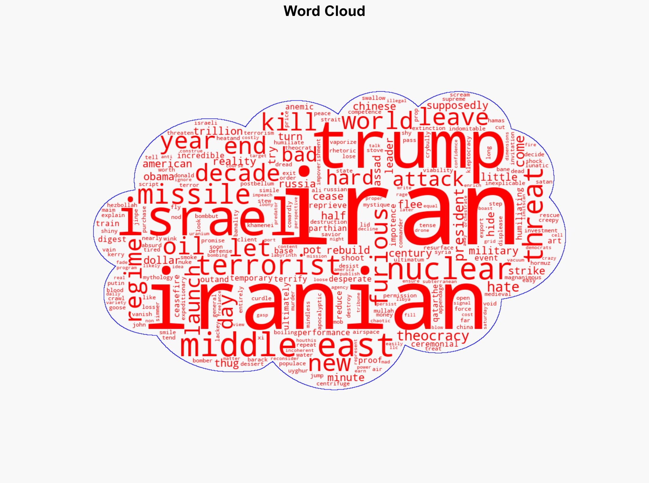 In the End Everyone Hated the Iranian Theocracy - Daily Signal - Image 1