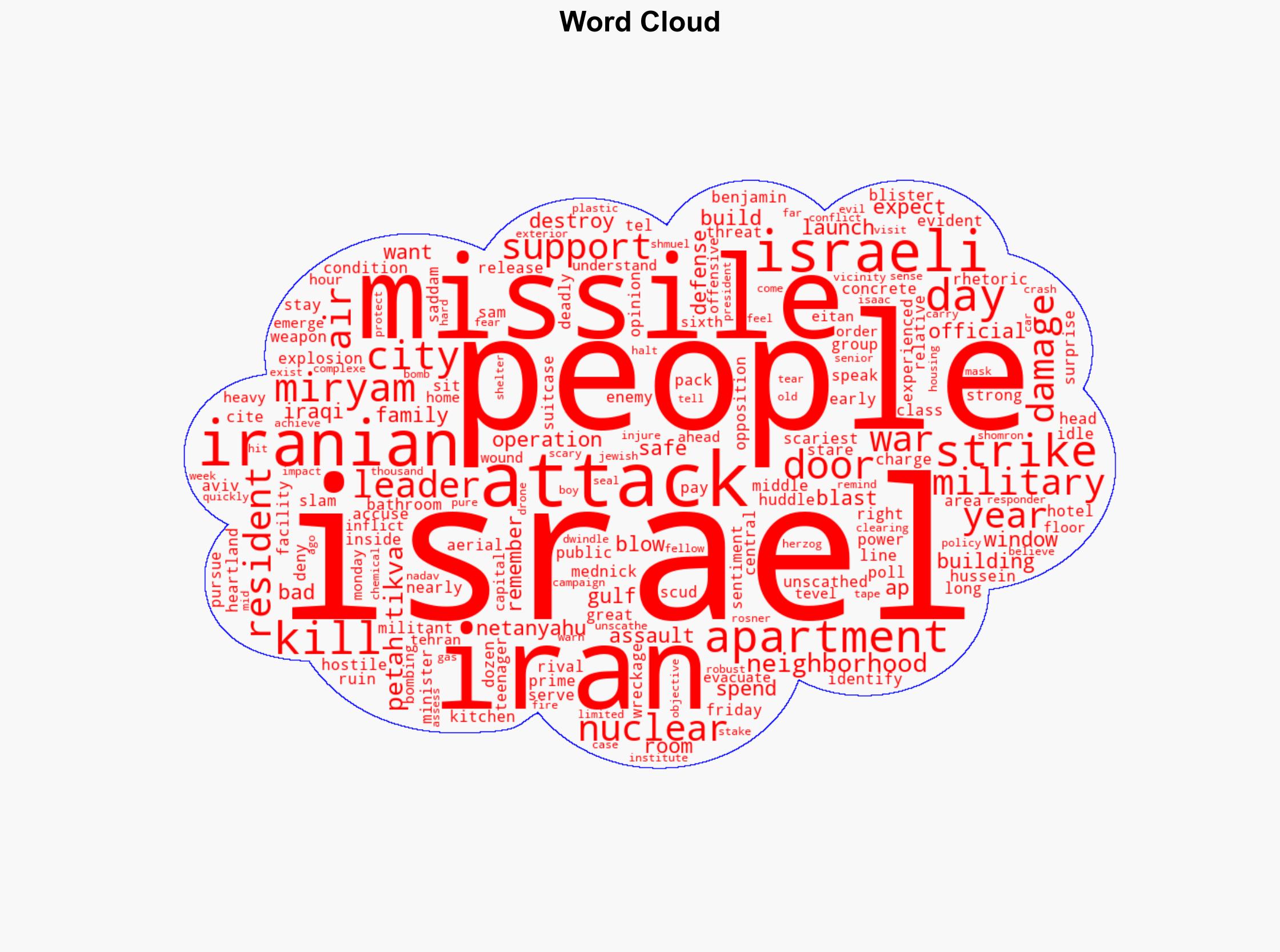 In this Israeli city hit by an Iranian missile many people still support their militarys operation - Boston Herald - Image 1