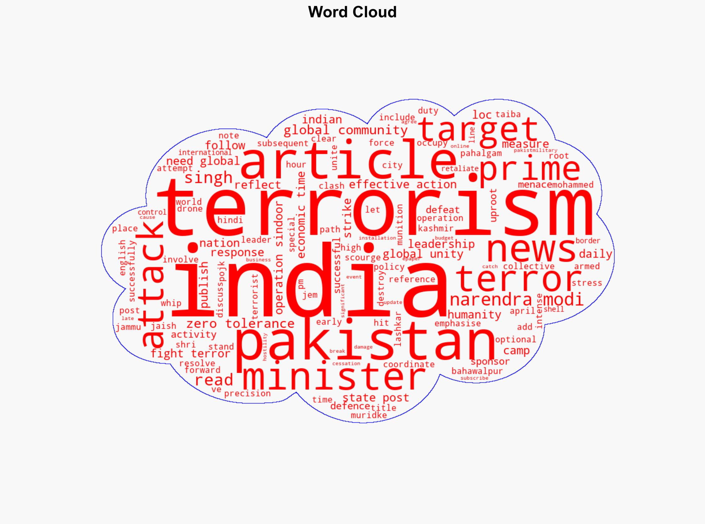 India following zero-tolerance policy towards terrorism Rajnath Singh highlights Op Sindoor calls for global unity - The Times of India - Image 1