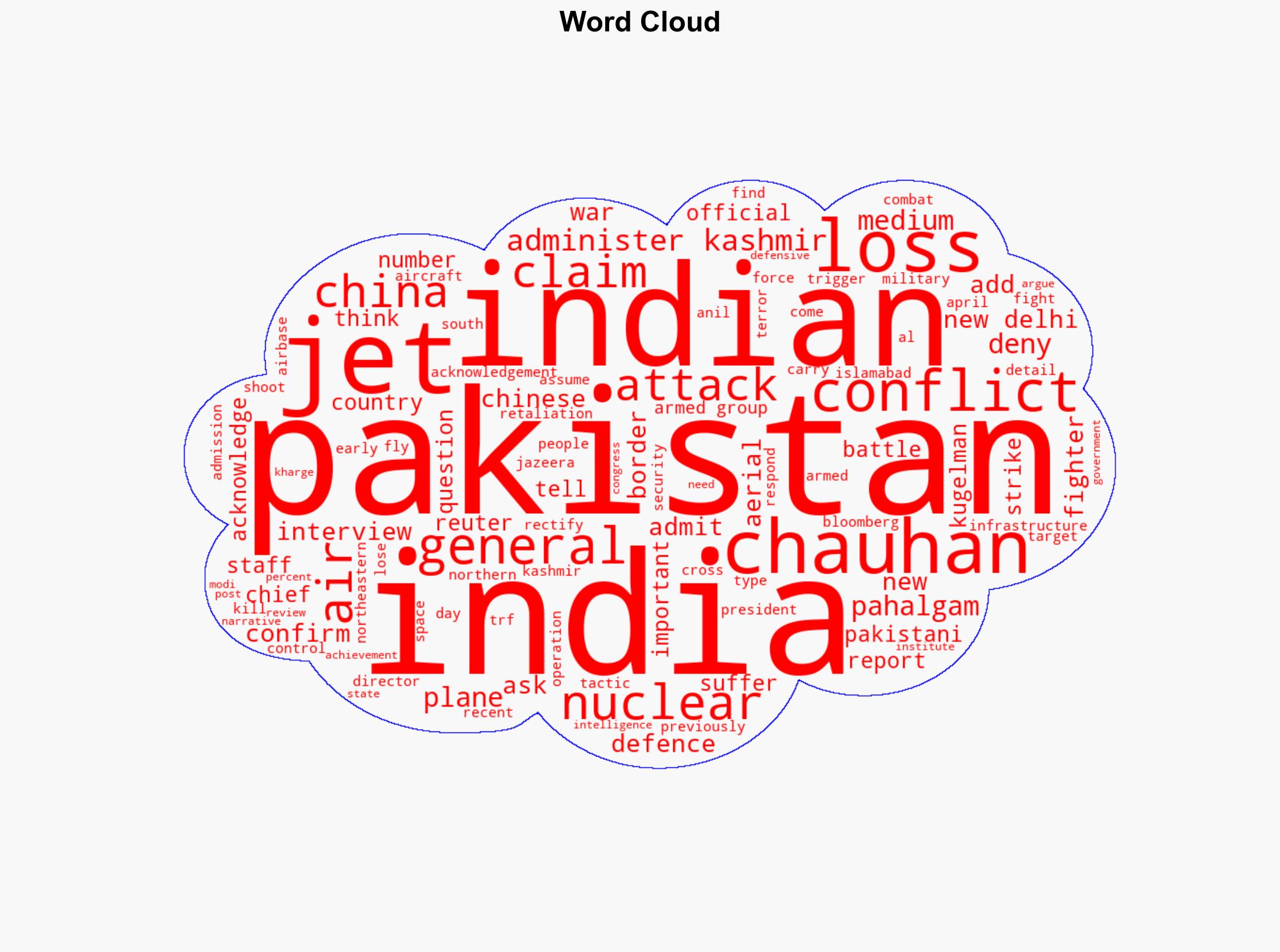 India general admits jet losses in clash with Pakistan Heres what he said - Al Jazeera English - Image 1