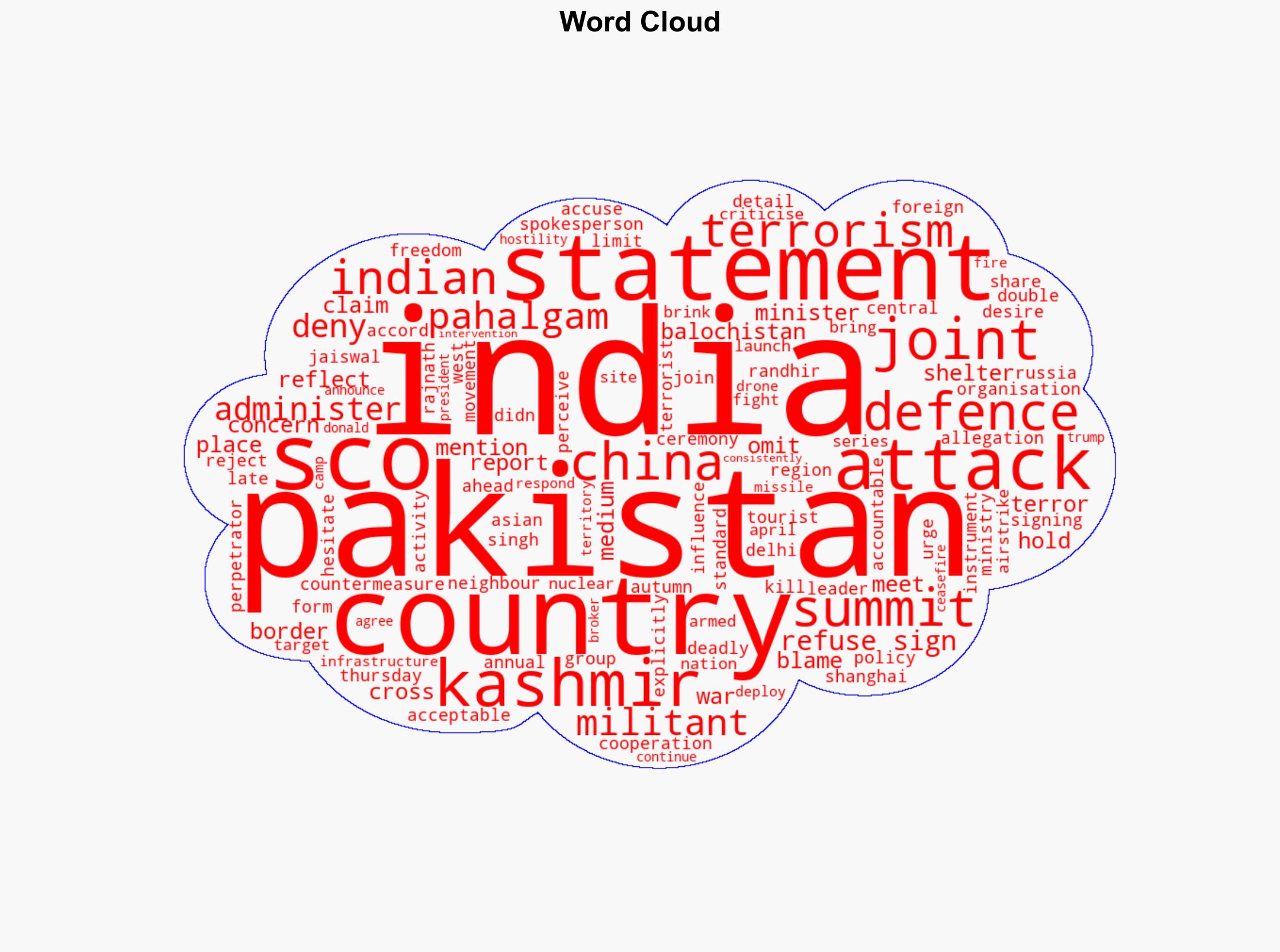 India refuses to sign joint statement at defence summit over Kashmir - BBC News - Image 1