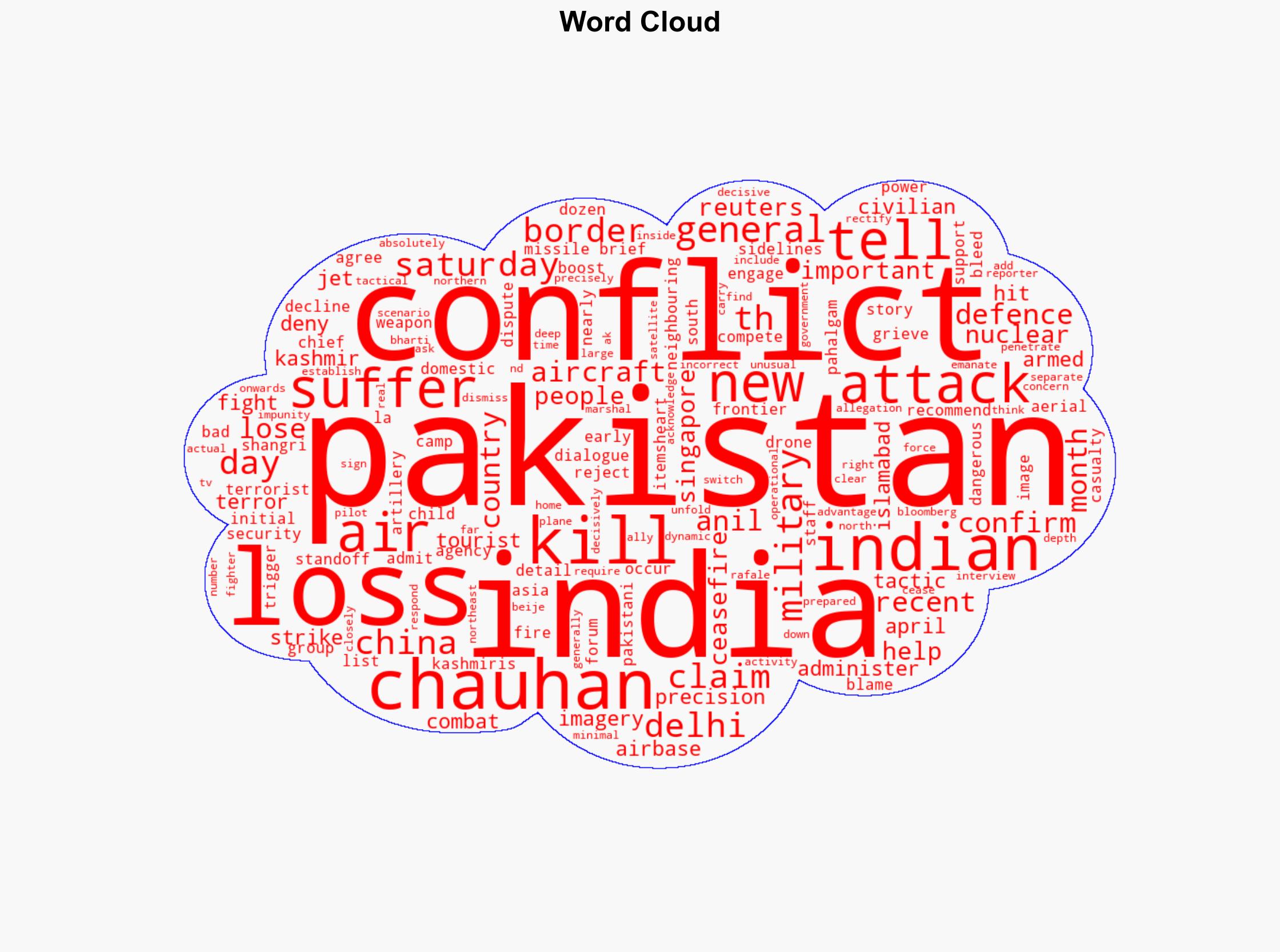 India top general admits losses in recent conflict with Pakistan - Al Jazeera English - Image 1