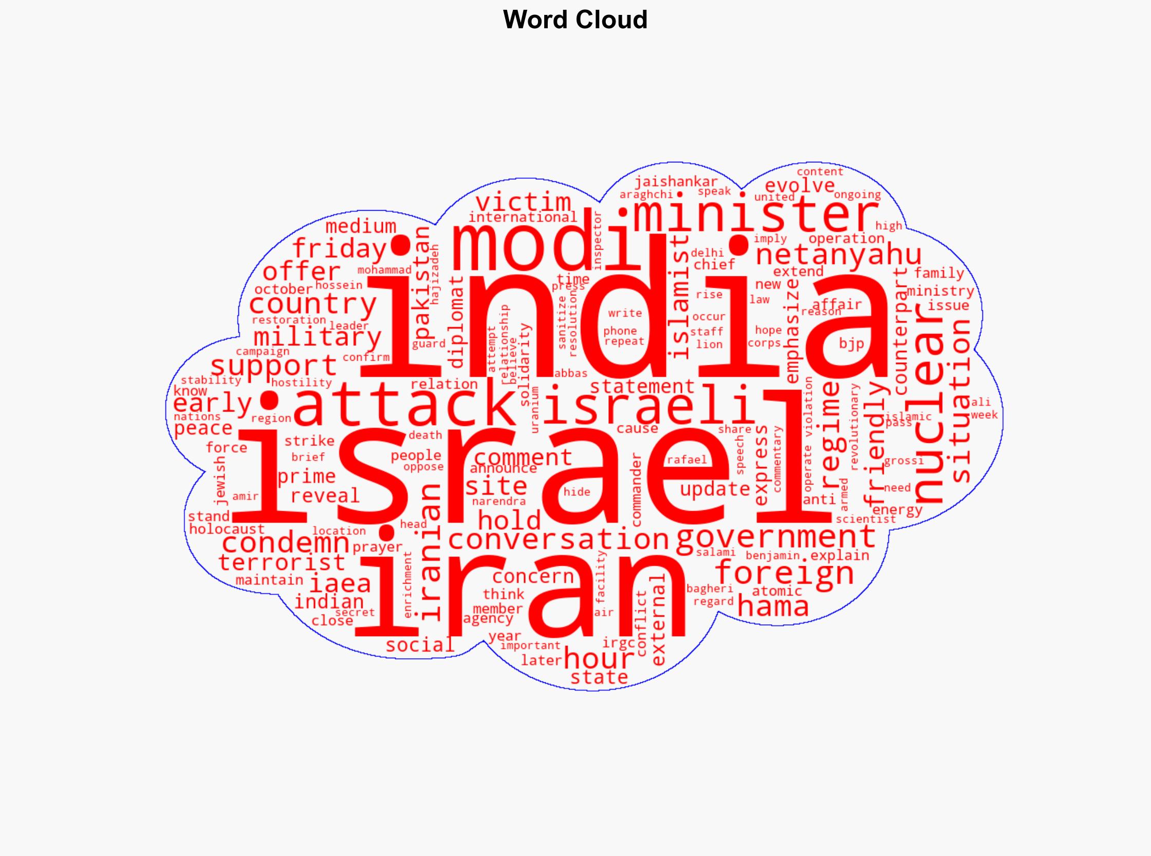 Indian PM Modi an Iranian BRICS Partner Confirms Conversation with Netanyahu After Israeli Strikes - Breitbart News - Image 1