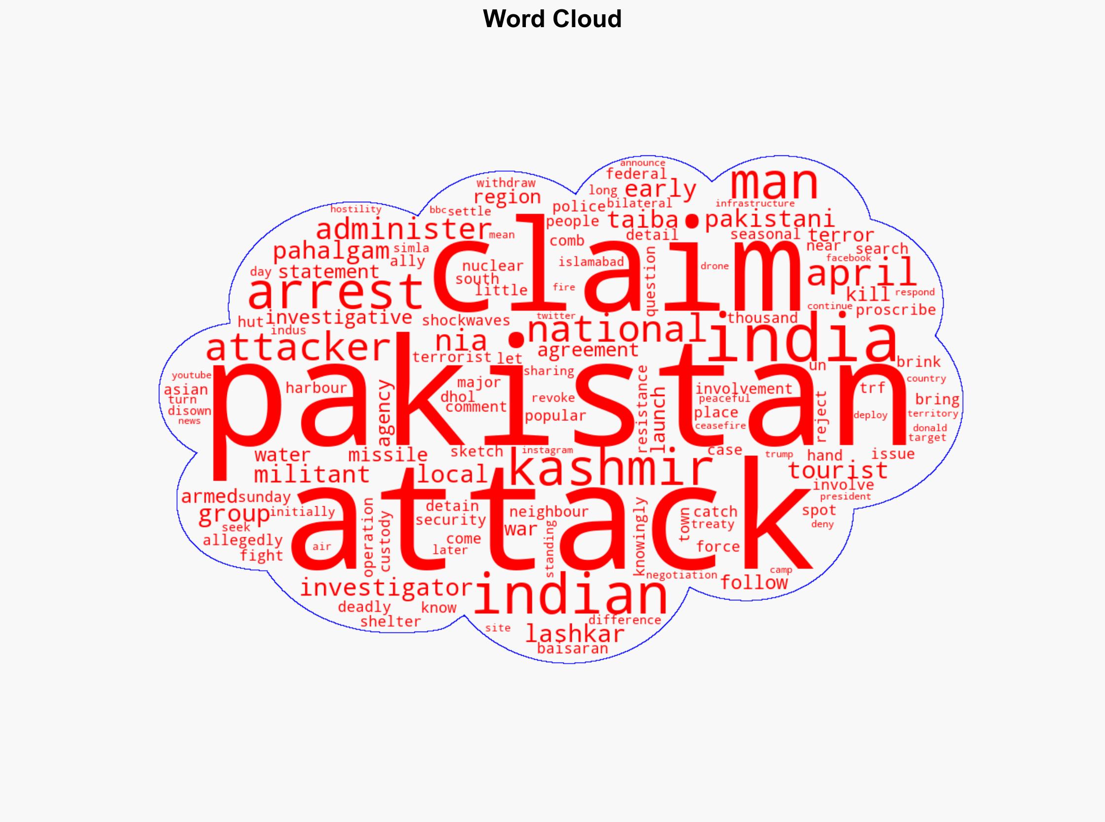 Indian investigators now claim all Pahalgam attackers were Pakistan nationals - BBC News - Image 1