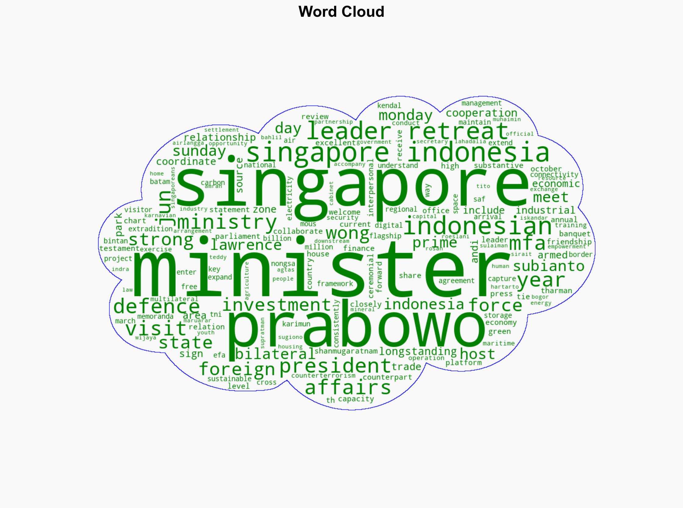 Indonesian president Prabowo Subianto to make two-day state visit to Singapore - CNA - Image 1