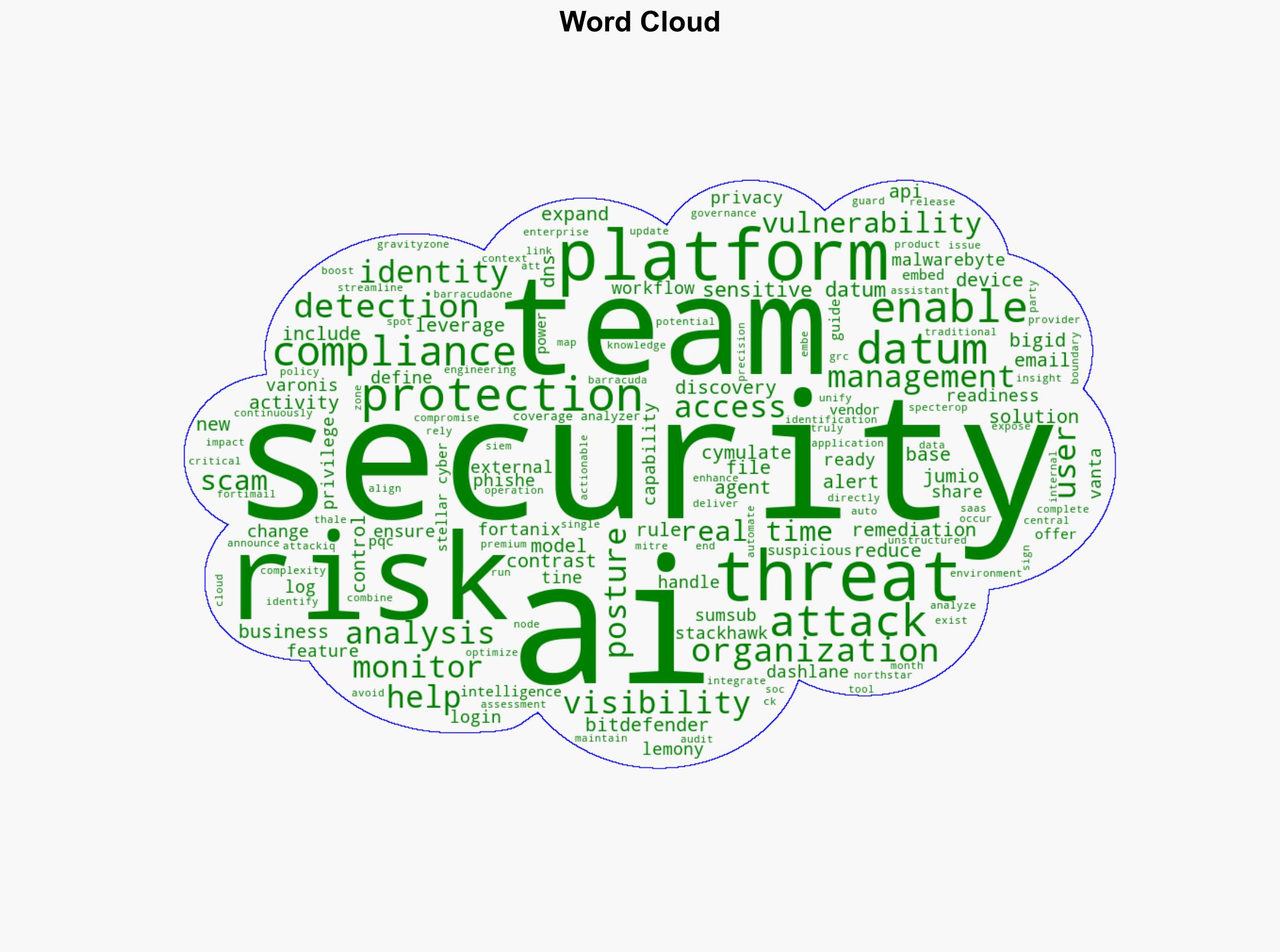 Infosec products of the month June 2025 - Help Net Security - Image 1