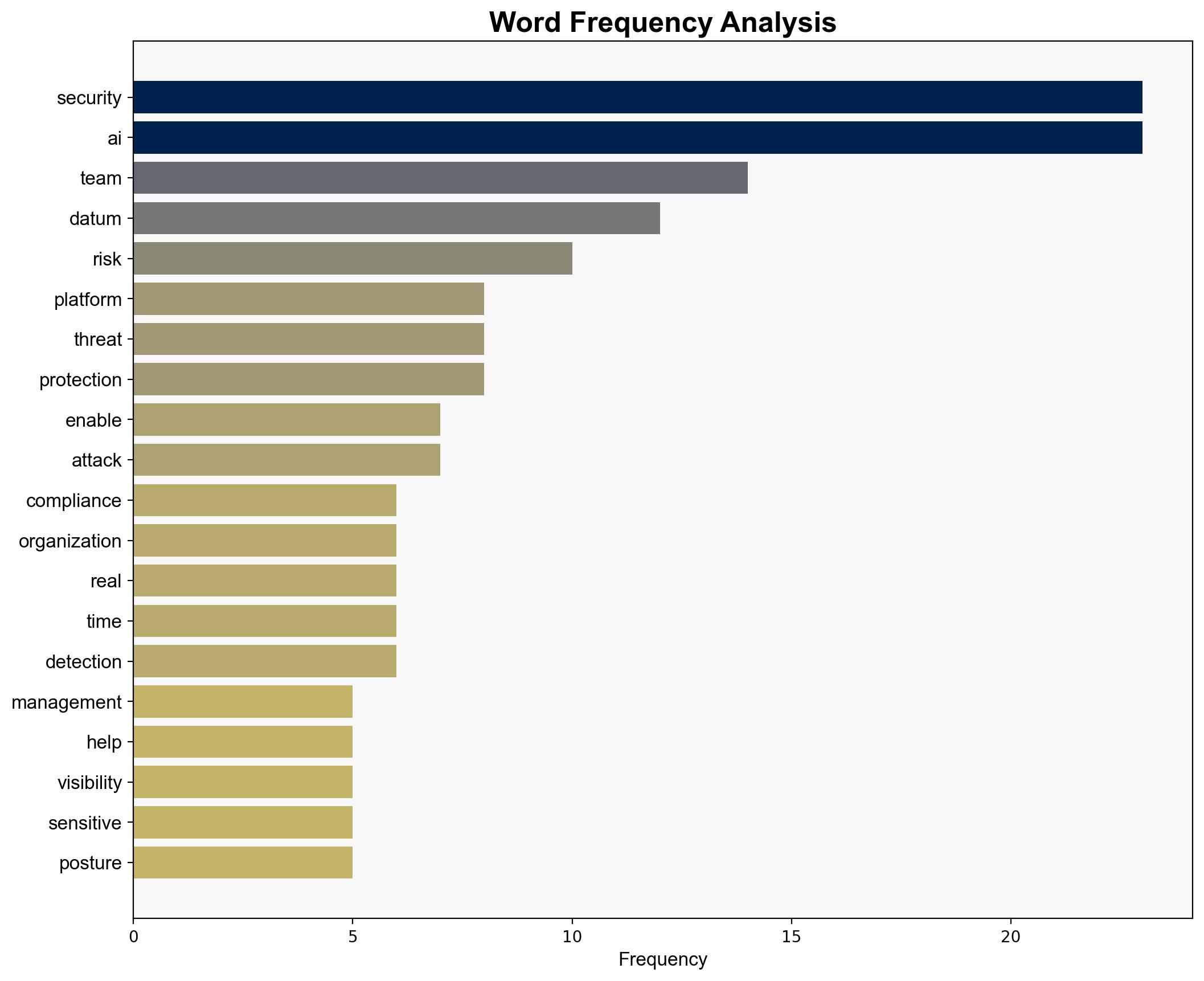 Infosec products of the month June 2025 - Help Net Security - Image 3