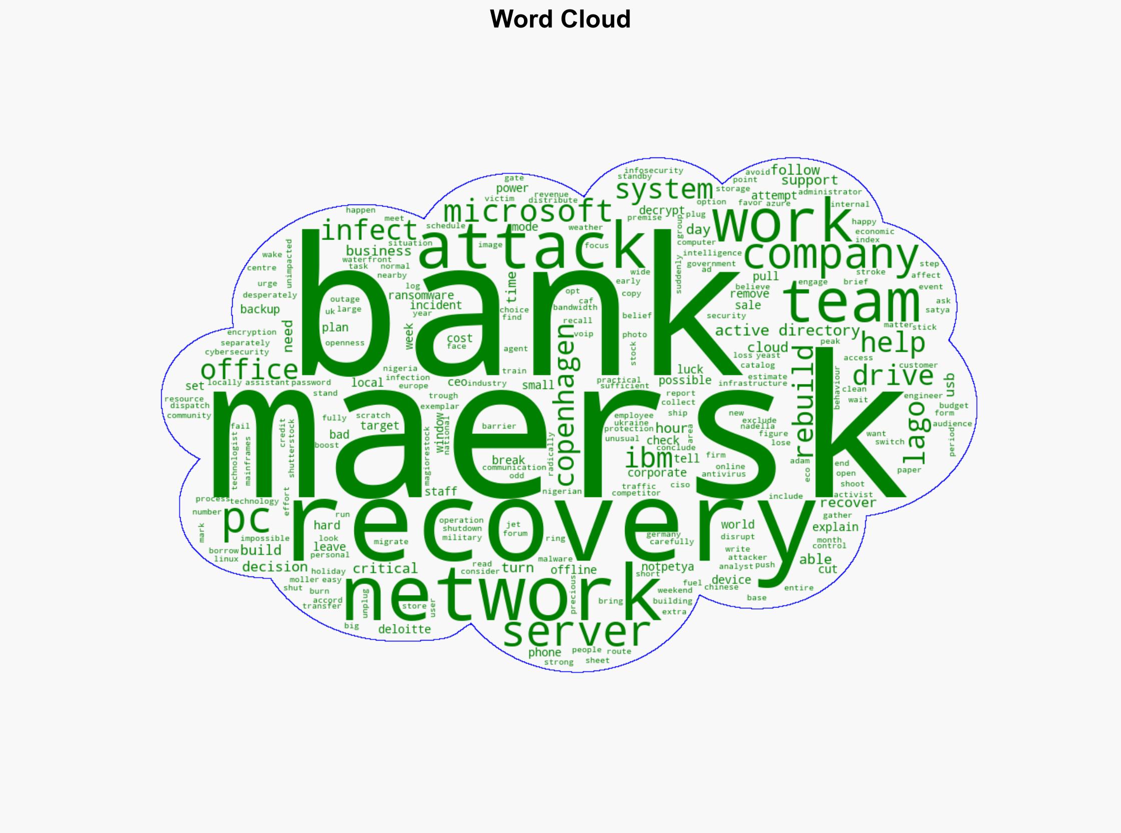 Infosec2025 Cybersecurity Lessons From Maersks Former CISO - Infosecurity Magazine - Image 1