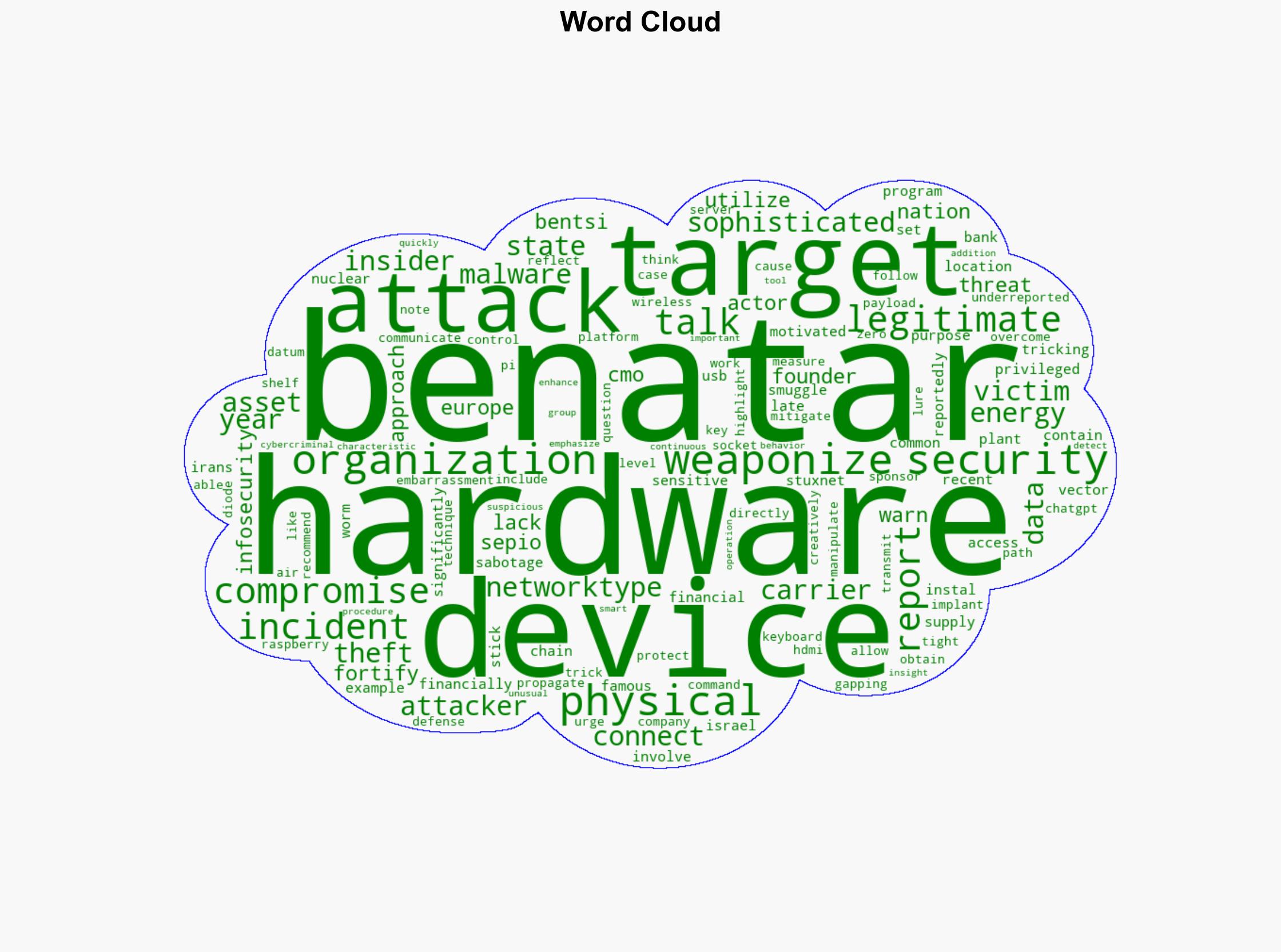 Infosec2025 Threat Actors Weaponizing Hardware Devices to Exploit Fortified Environments - Infosecurity Magazine - Image 1