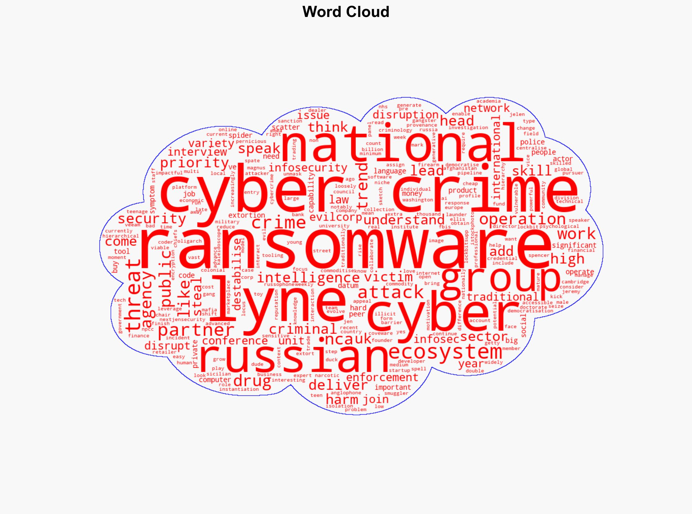 Infosecurity 2025 NCA cyber intelligence head spells out trends - ComputerWeekly.com - Image 1