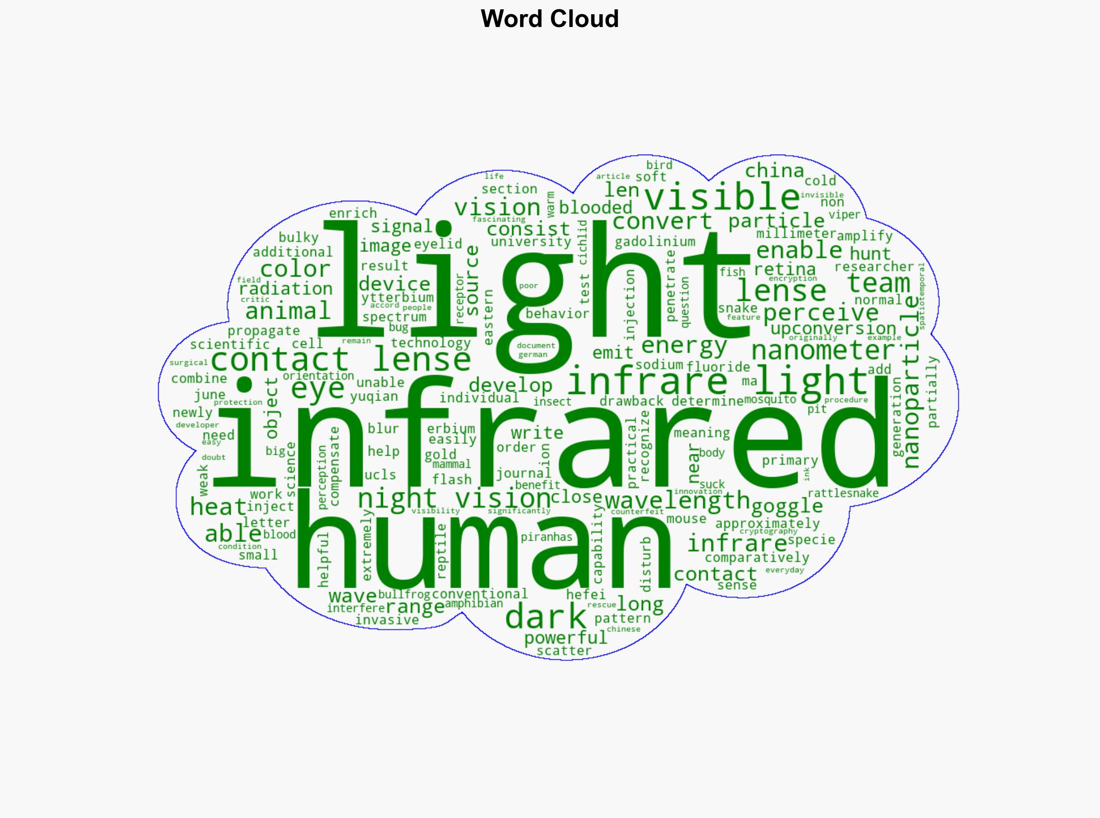 Infrared contact lens enables humans to see in dark - DW (English) - Image 1