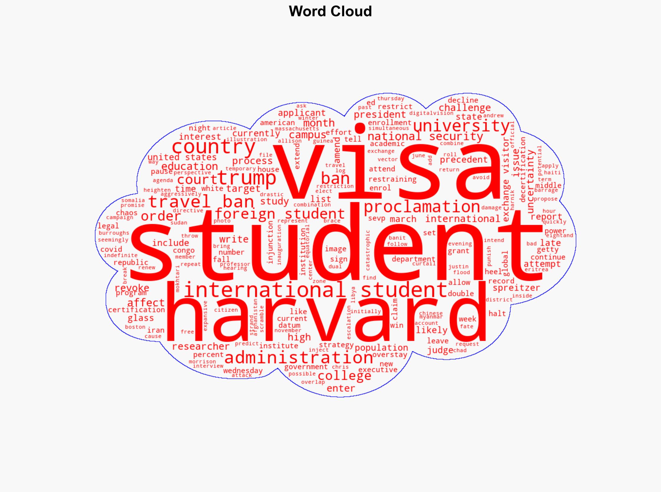 International Students Hit With Back-to-Back Orders - Inside Higher Ed - Image 1