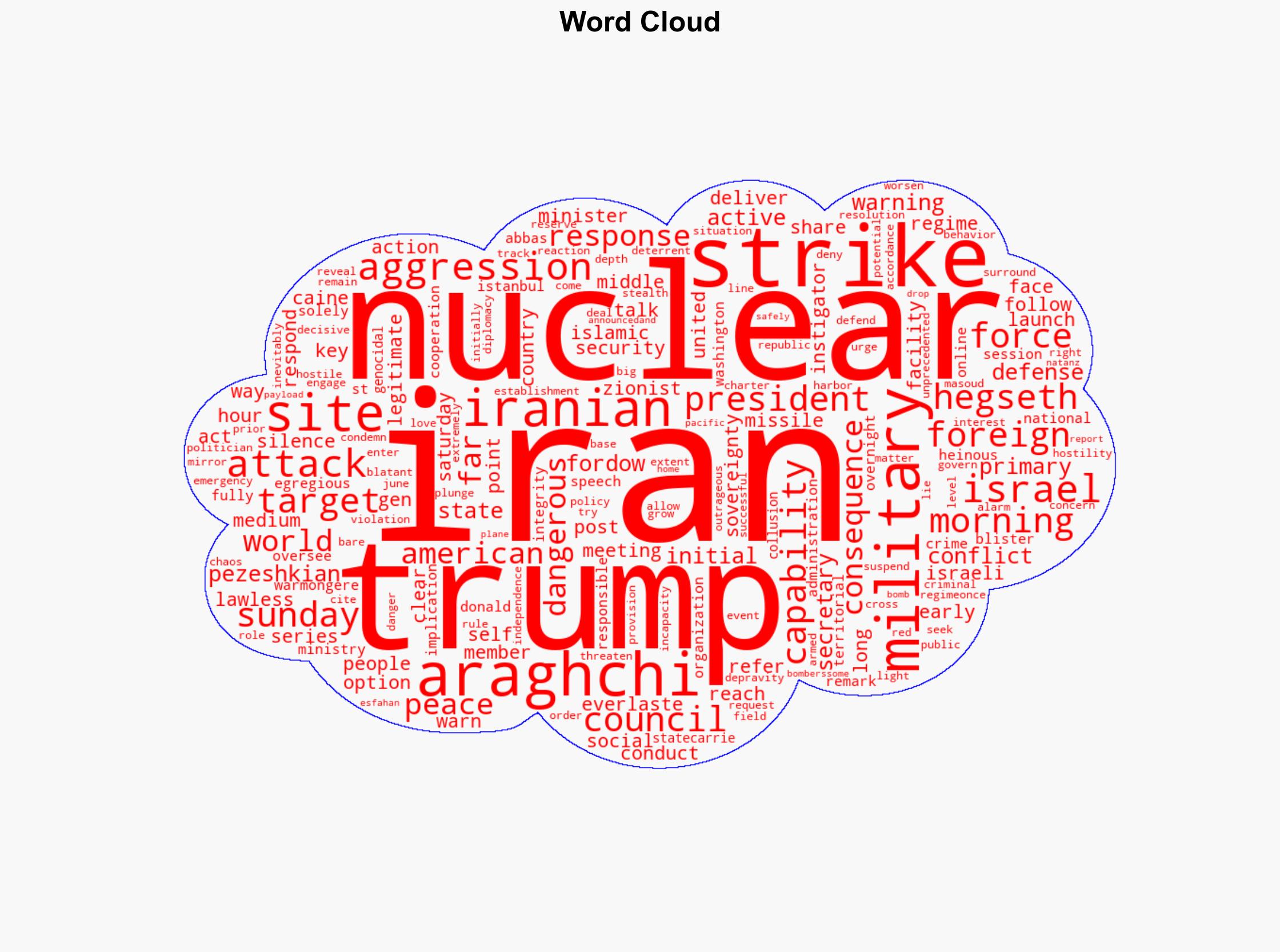 Iran Delivers Furious Warning Speaks of Unprecedented Level of Danger and Chaos After Heinous US Strikes - Time - Image 1