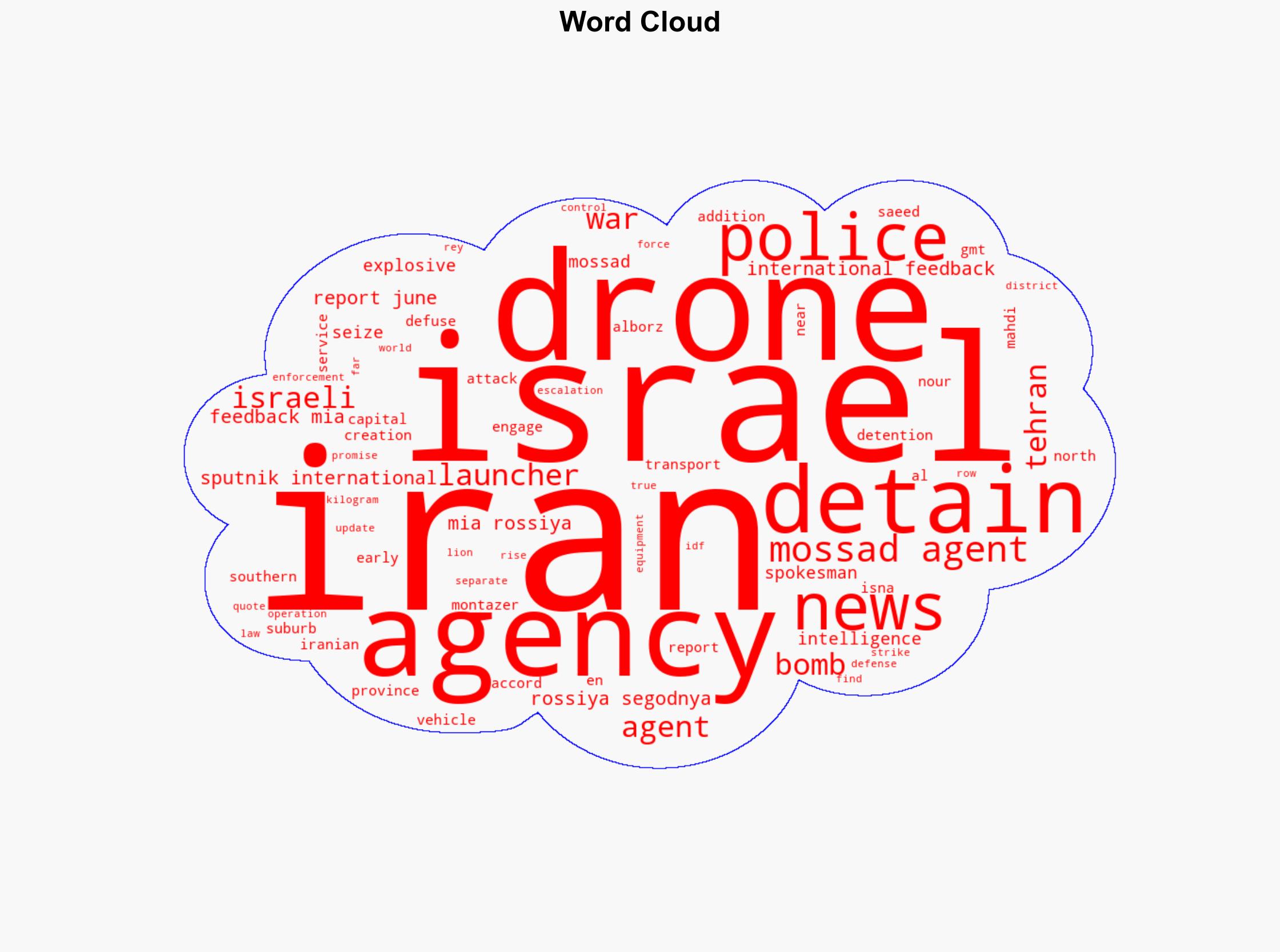 Iran Detains Another 2 Mossad Agents With 23 Drones Launcher - Police - Sputnikglobe.com - Image 1