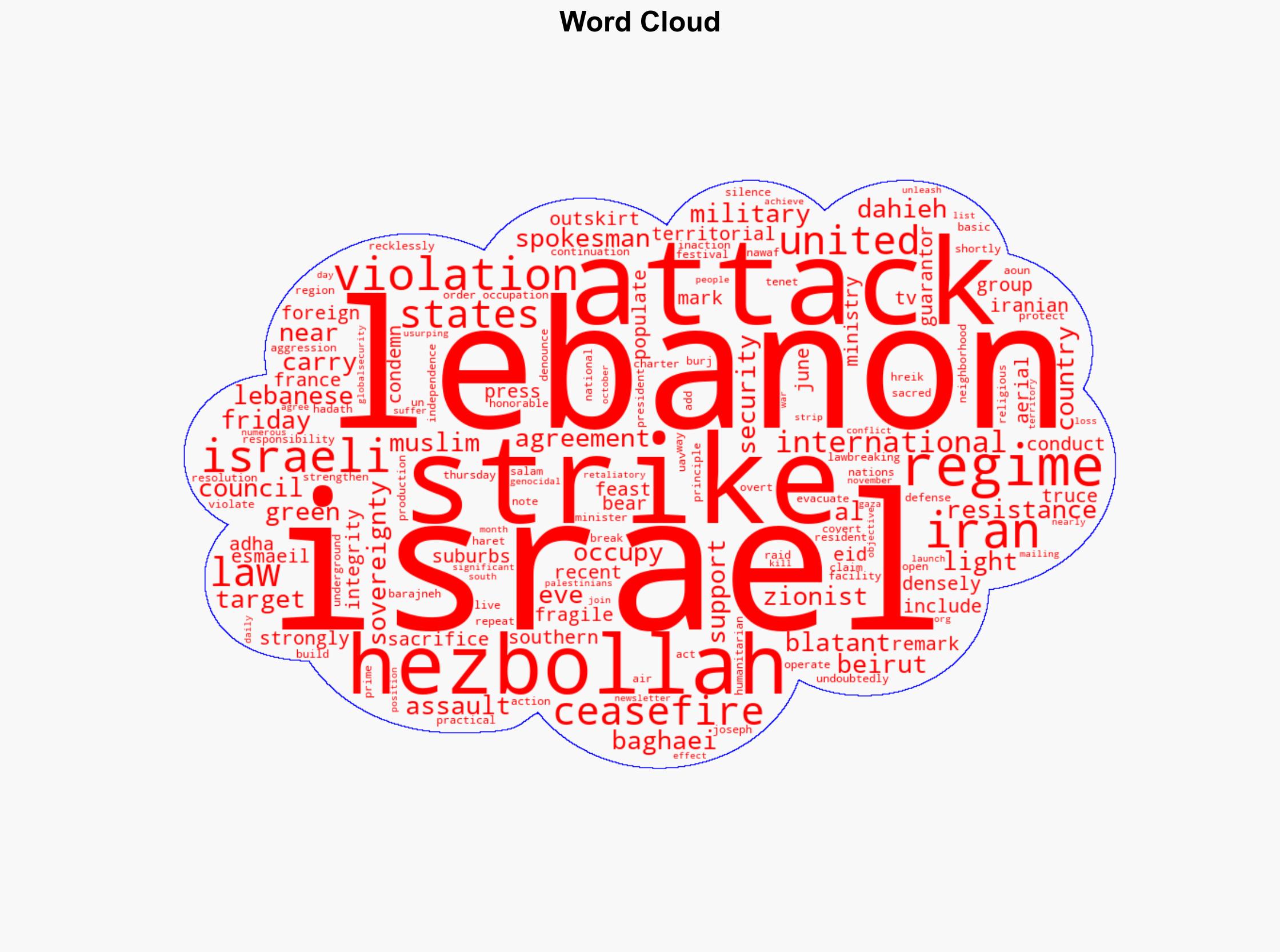 Iran Israel carrying out strikes on Lebanon with US green light - Globalsecurity.org - Image 1