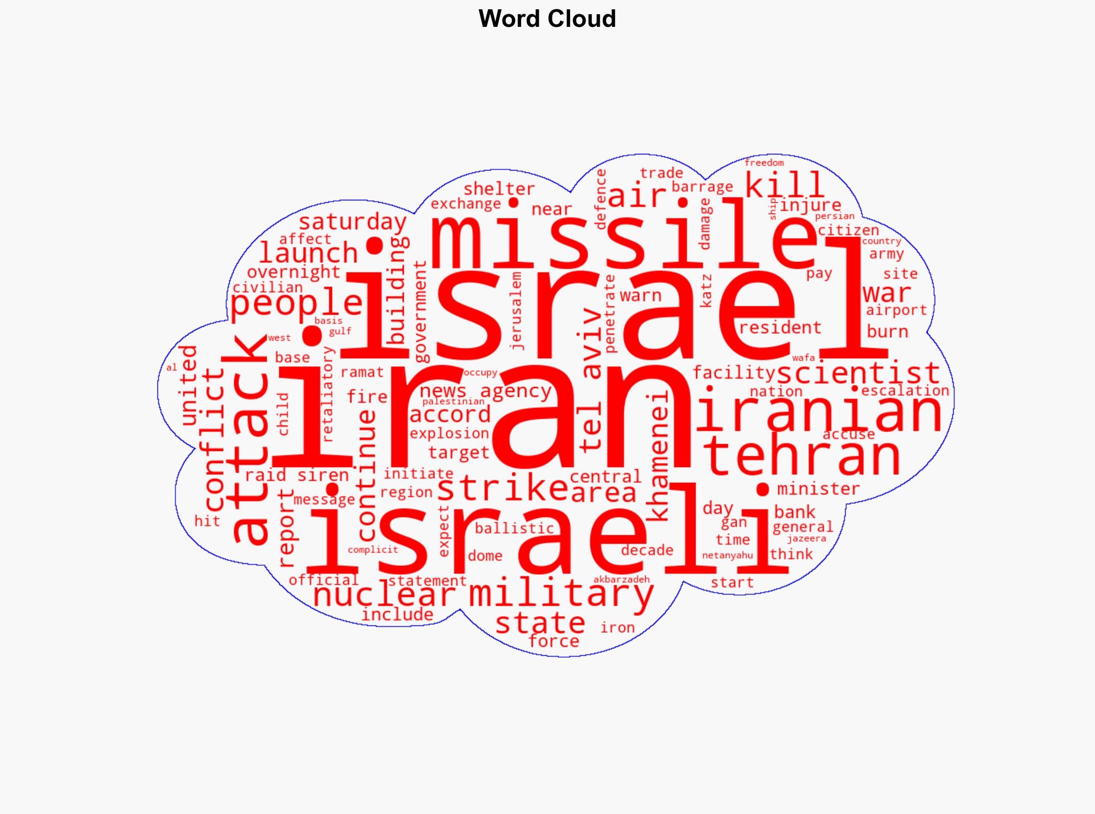 Iran Israel trade missiles blasts air raid sirens rock Tehran Tel Aviv - Al Jazeera English - Image 1