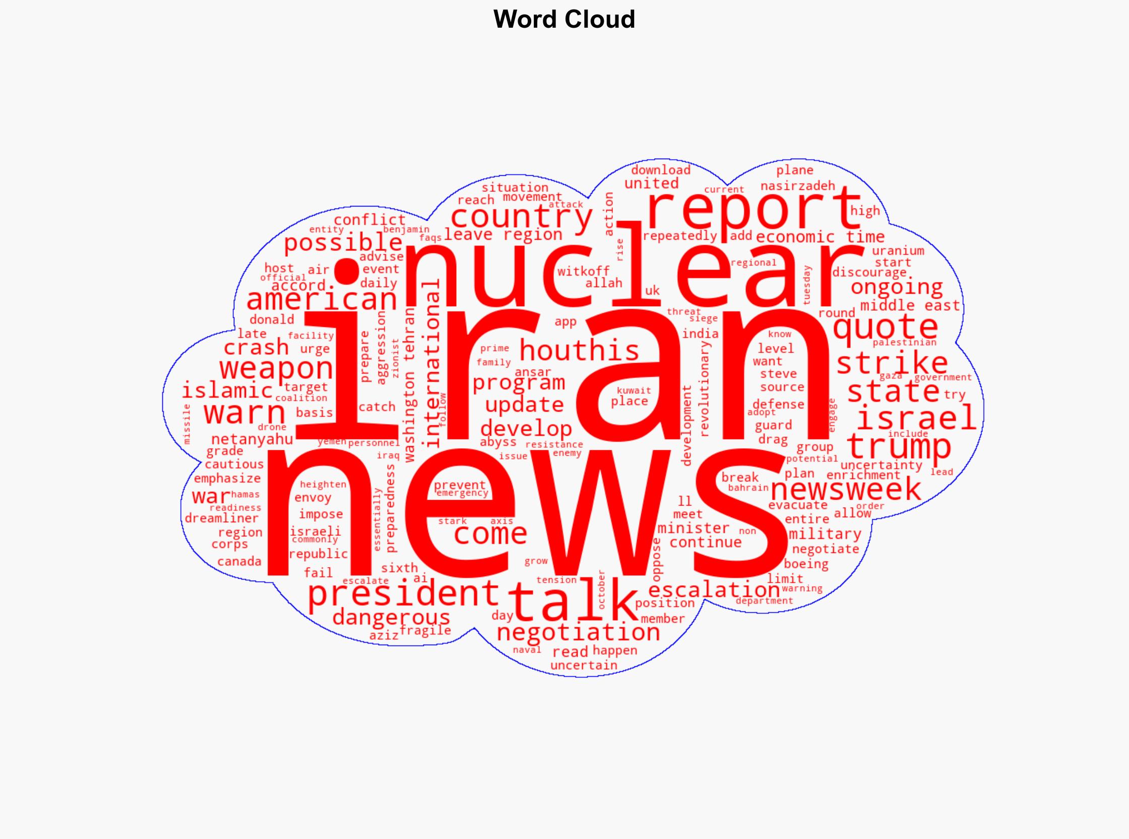 Iran Israel war Netanyahu on the verge of attacking Tehran's nuke sites Houthis warn US - latest news - The Times of India - Image 1