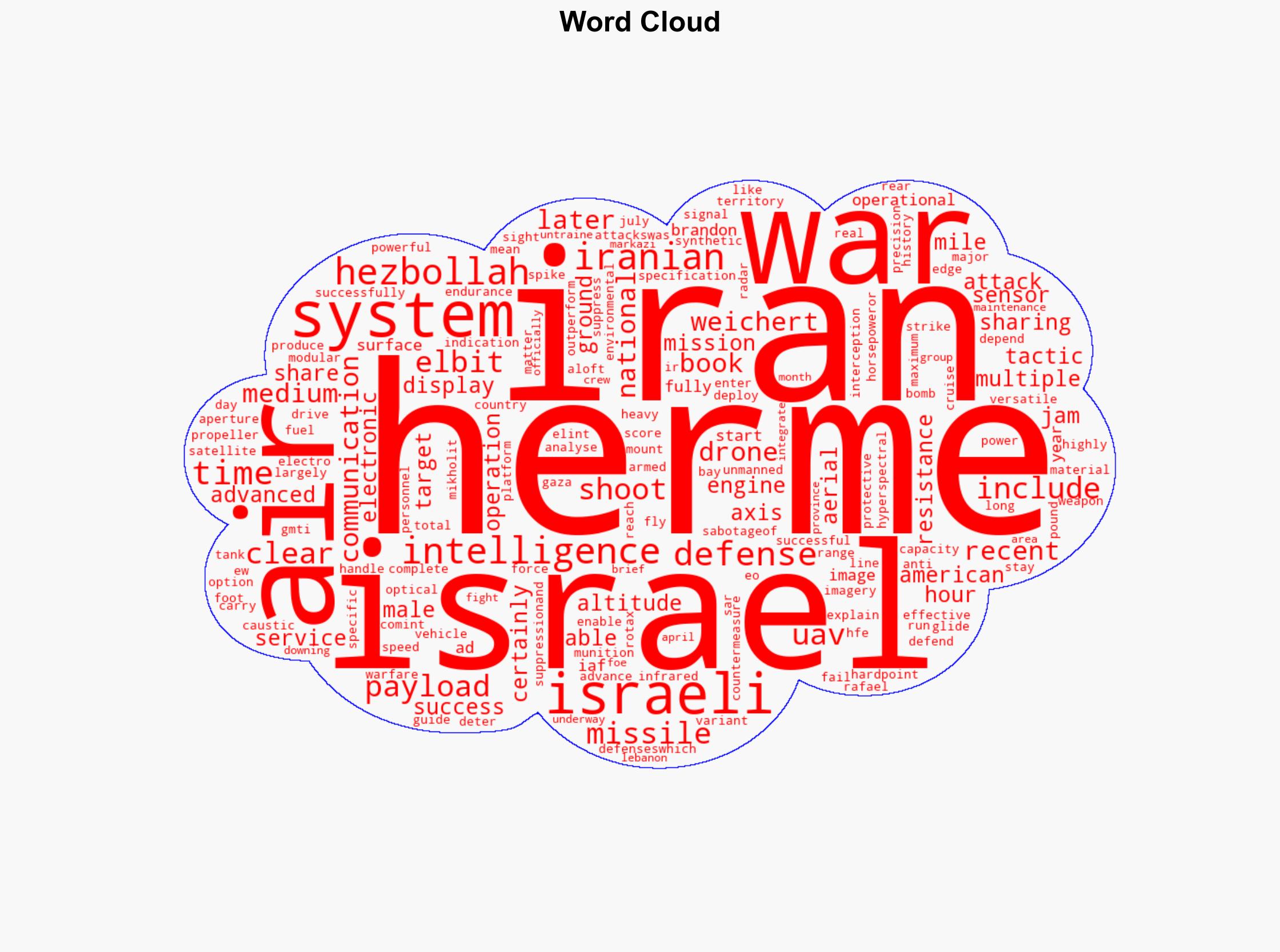 Iran Just Shot Down Several Powerful Israeli Hermes 900 Drones - The National Interest - Image 1
