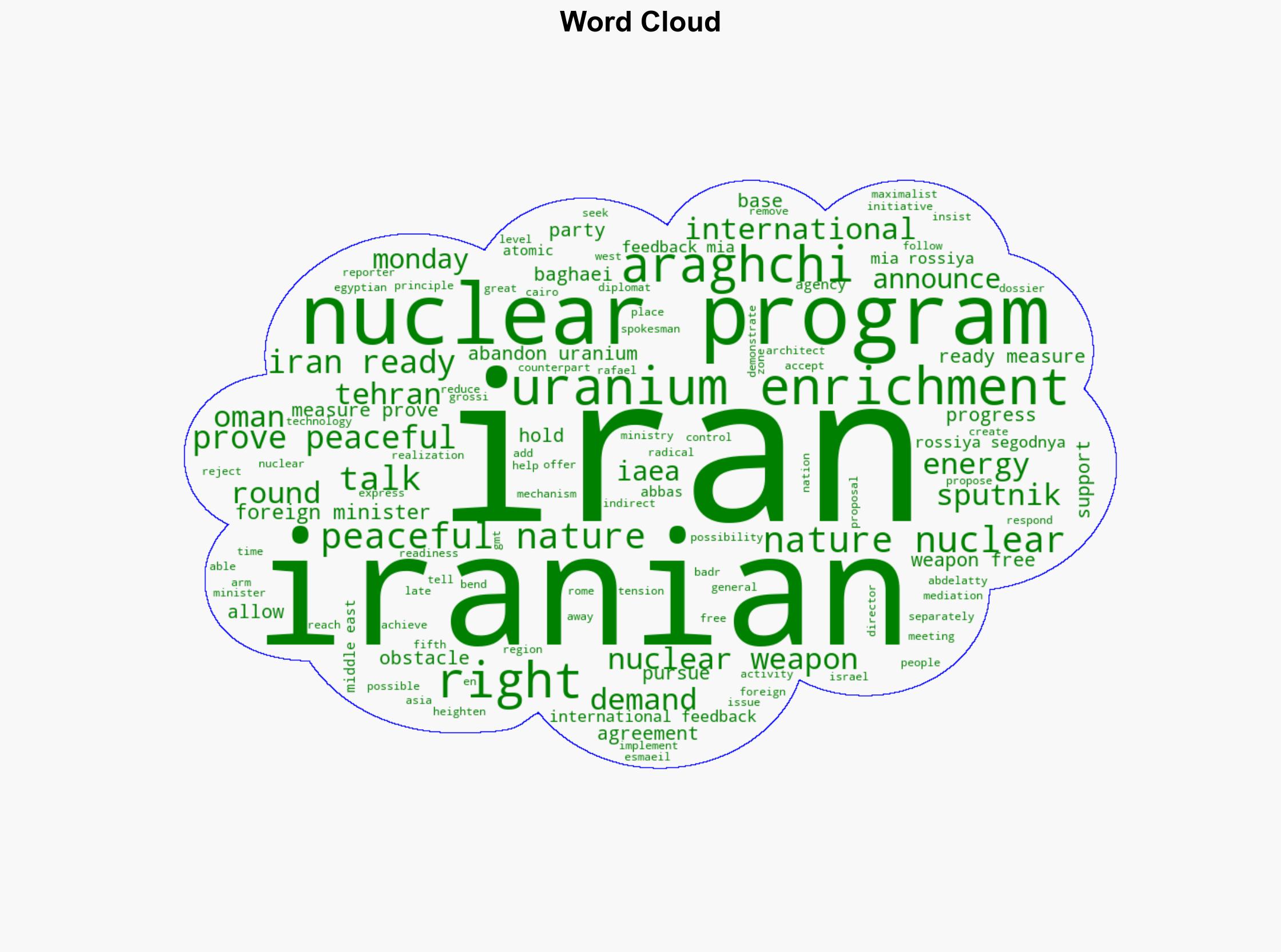 Iran Ready to Prove Peaceful Nature of Its Nuclear Program - Foreign Minister - Sputnikglobe.com - Image 1